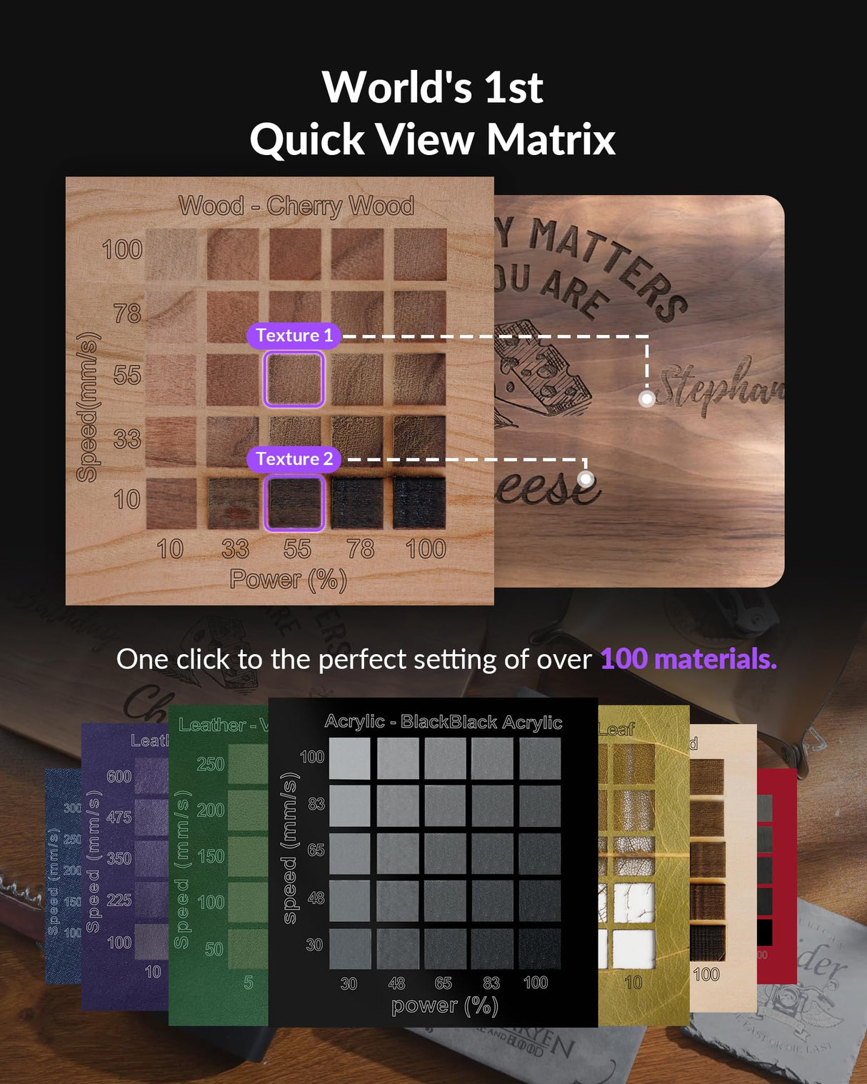 WECREAT Vision 40W Laser Cutter with Fume Extractor, 4 in 1 Rotary, Air Assist, Laser Bed, Fully Enclosed Diode Desktop Laser Engraver Machine for Acrylic Wood Metal Leather Craft DIY WECREAT