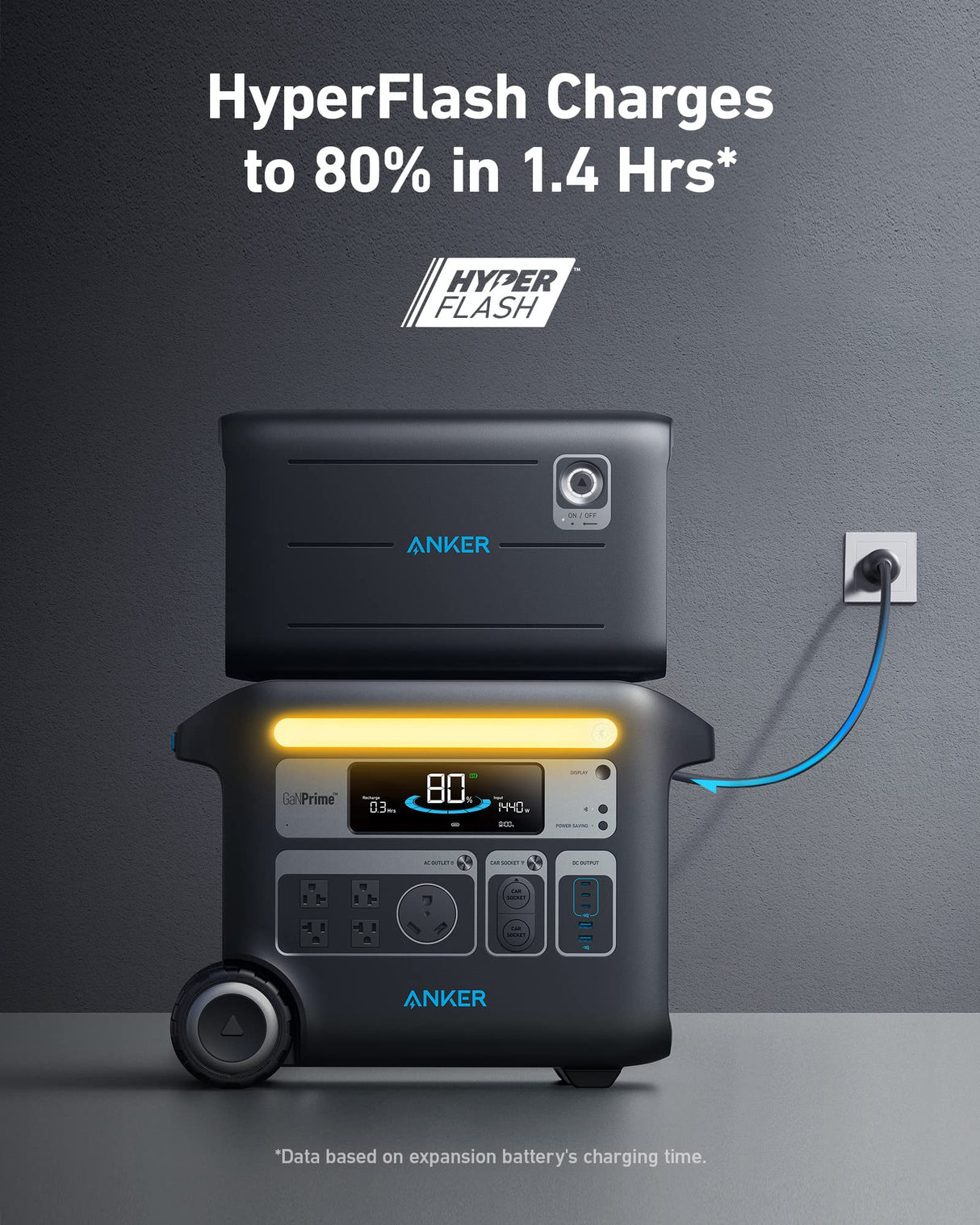 Anker Powerhouse 760 Portable Power Station Expansion Battery (2048Wh), 6× Longer Lifespan LiFePO4 Batteries, 2048Wh Extra Battery SOLIX F2000 Anker