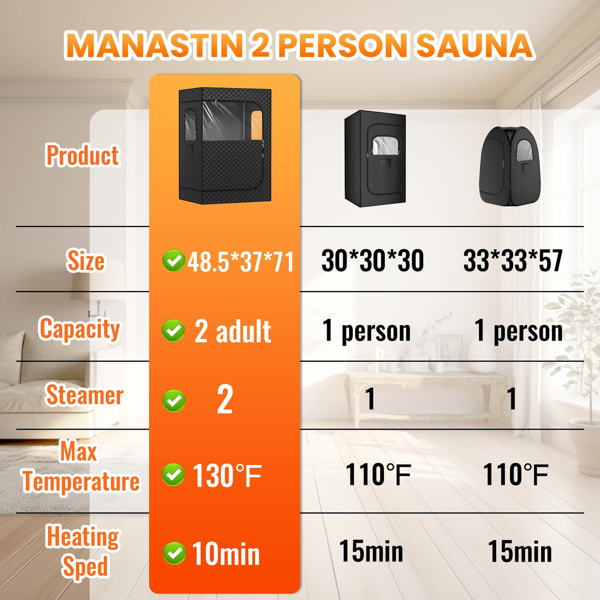 Manastin 2 Person Portable Steam Sauna for Home, 1 or 2 Person Full Body Sauna Tent with 2 Foldable Chairs,9 Levels of Sauna Box with Remote Control, Black Manastin