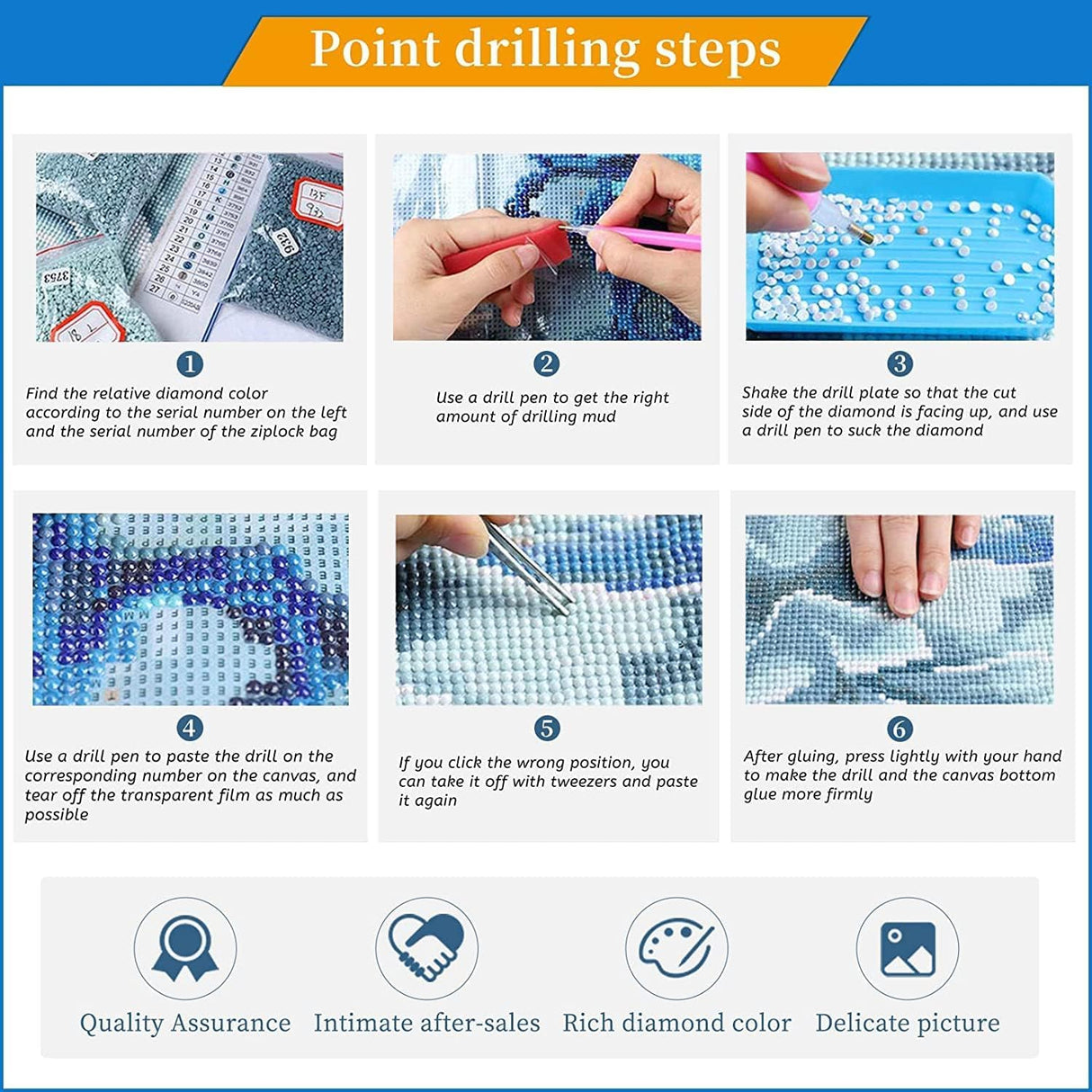 MBNTJHT DIY Anime Diamond Art Kits for Adults Beginners,Easy Starry Night Diamond Painting Kits for Adults,Cartoon Full Drill Gem Art Kits for Home Wall Decor 12X16 Inch. MBNTJHT