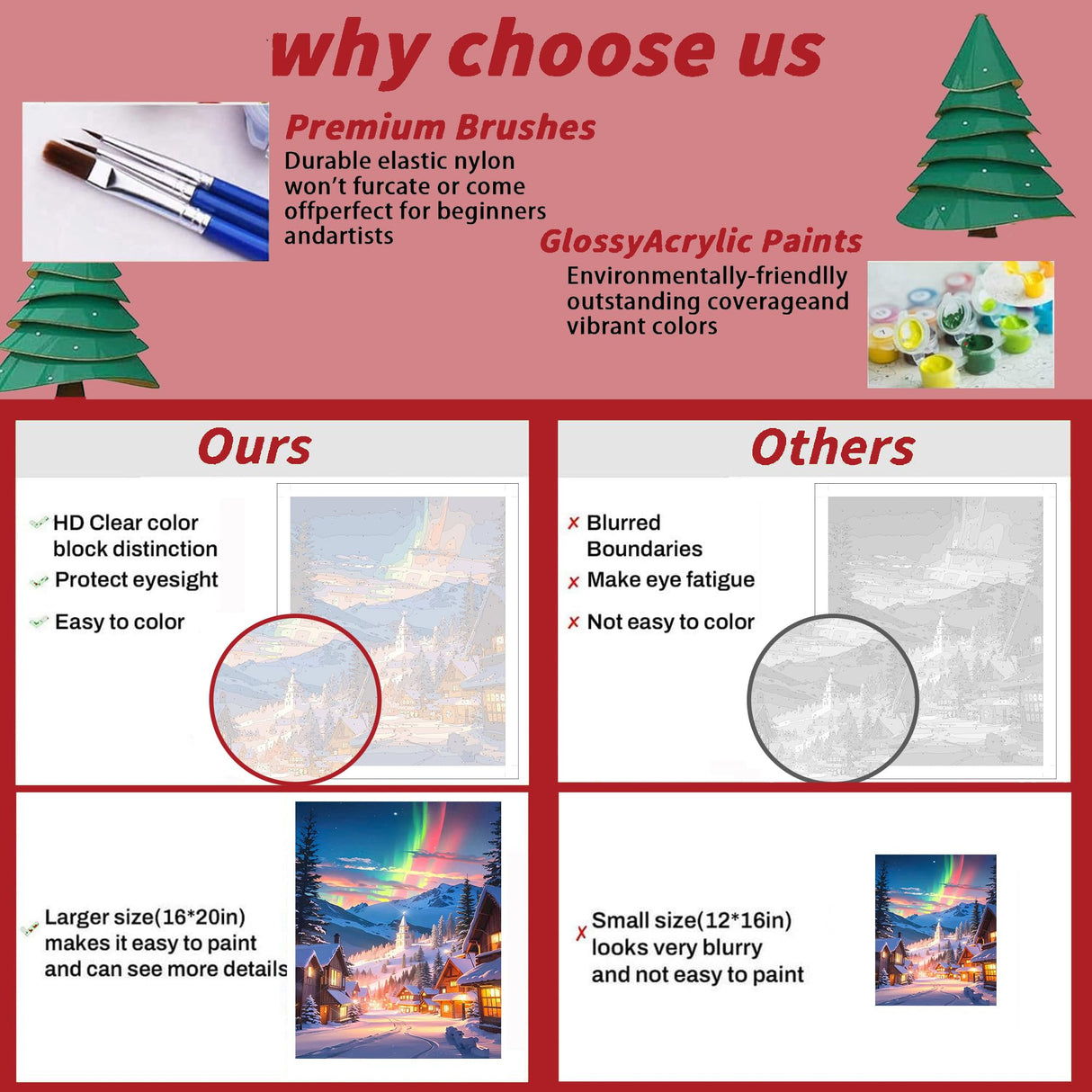 Christmas Paint by Numbers Kits for Adults - Painting by Numbers Kit Snow Scene, Christmas Landscape Adults Paint by Number Kits on Canvas Without Frame Acrylic Paints for Home Wall Decor 16X20 inch ajepon