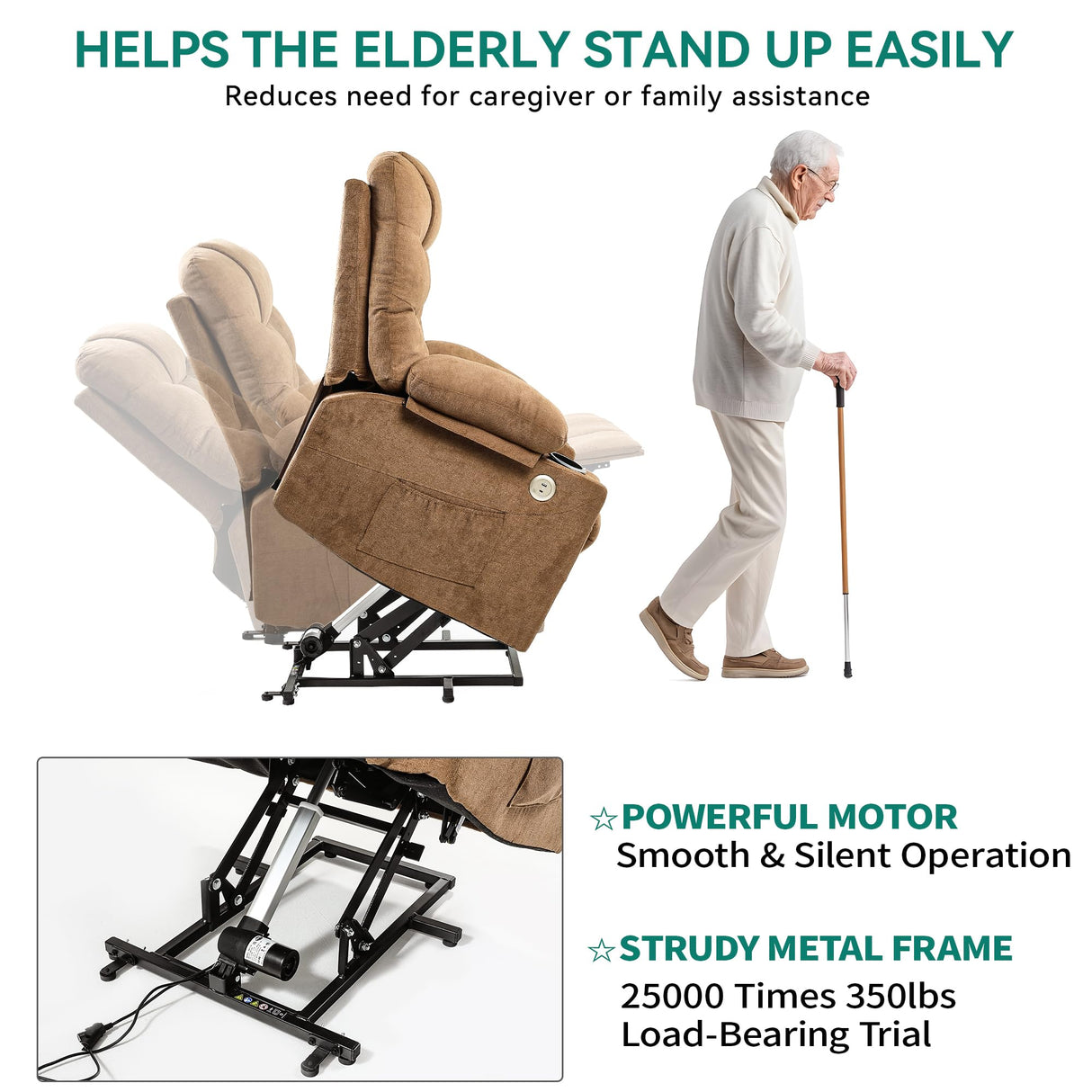 YITAHOME Power Lift Recliner Chair for Elderly with Vibration Massage and Lumbar Heating, Electric Lift Recliner Single Sofa with Side Pocket, Two Cup Holders and USB Charge Port for Living Room,Brown YITAHOME