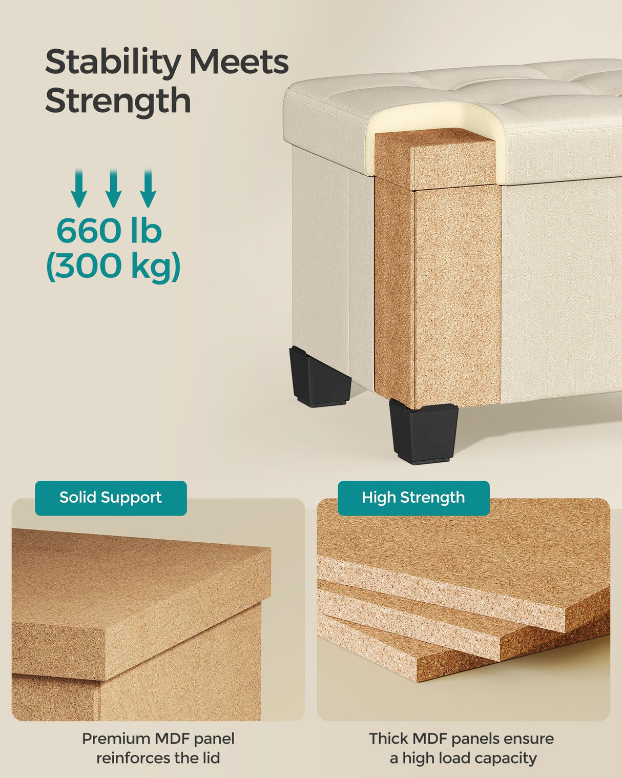 SONGMICS Storage Ottoman, Small Ottoman Foot Rest with Legs, 12.6 x 15.8 x 13.2 Inches Foot Stool, Ottoman with Storage, Load up to 660 lb, for Living Room, Bedroom, Dorm, Cream White ULSF012W01 SONGMICS