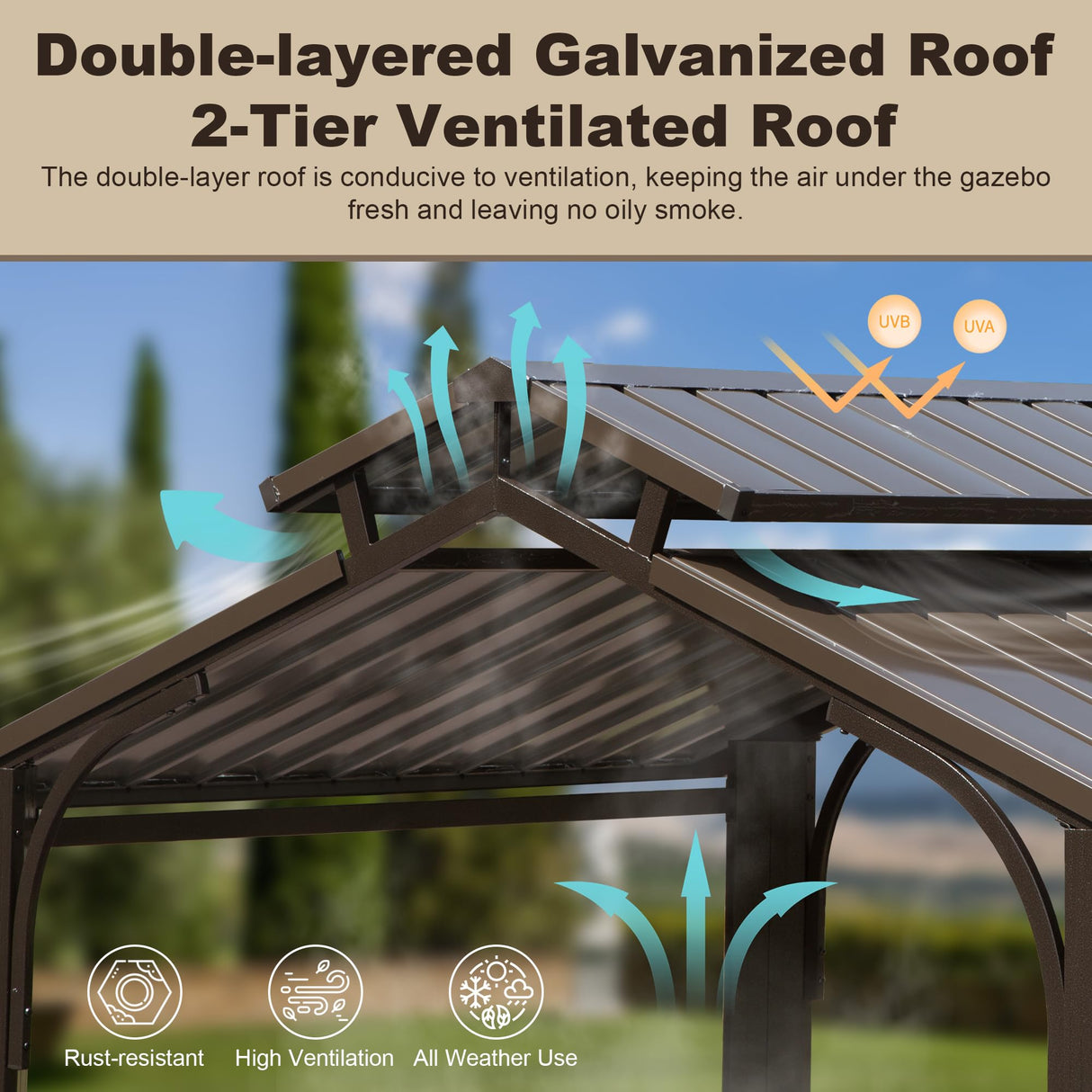 Domi 8x5FT Hardtop Grill Gazebo, Outdoor BBQ Gazebo with 2 Side Shelves and Ceiling Hook, Metal Grill Canopy with Galvanized Steel Double Roof for Patio Lawn Patio Backyard Deck, Brown domi outdoor living