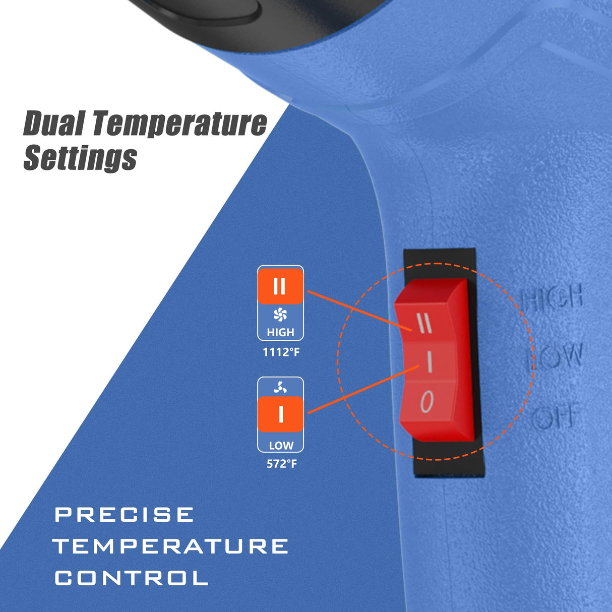 Heat Gun 1300W Fast Heating for Vinyl Wrap, Crafting, Shrink Tubing, Paint, Epoxy Resin, Candle Making Variable, Adjustable Temperature, Overload Protection Hot Air Gun Kit Nozzles, Scraper(JFHG1000) JFTOOIS