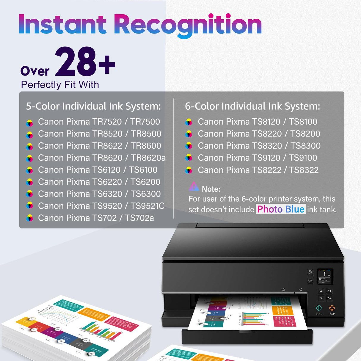 ONLYU Compatible Ink Cartridge Replacement for Canon 280 281 PGI-280XXL CLI-281XXL PGI 280 XXL CLI 281 XXL PIXMA TR7520 TR8520 TS6120 TS6220 TS6320 TS8220 TS8320 Printer (5 Packs) ONLYU