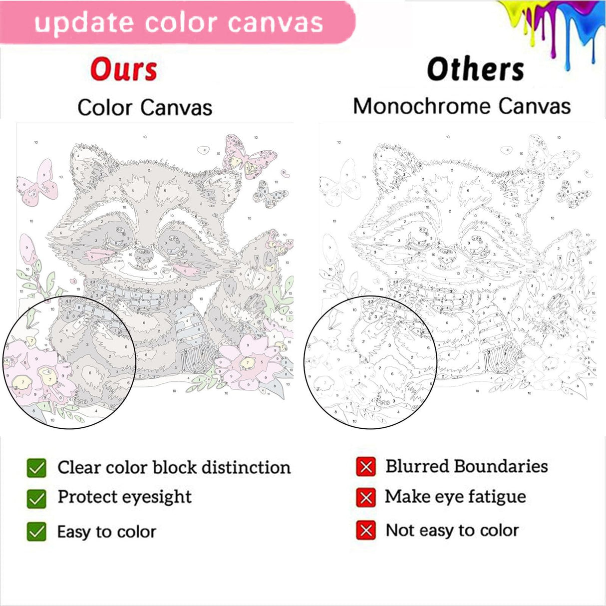 4 Pack Animal Paint by Number for Kids with Wooden Frame, Paint by Numbers for Kids Animals Ages 4-8-12, Easy Owl Fox Hedgehog Raccoon DIY Acrylic Oil Painting Kits for Home Wall Decor (8X8 inch) xackcme