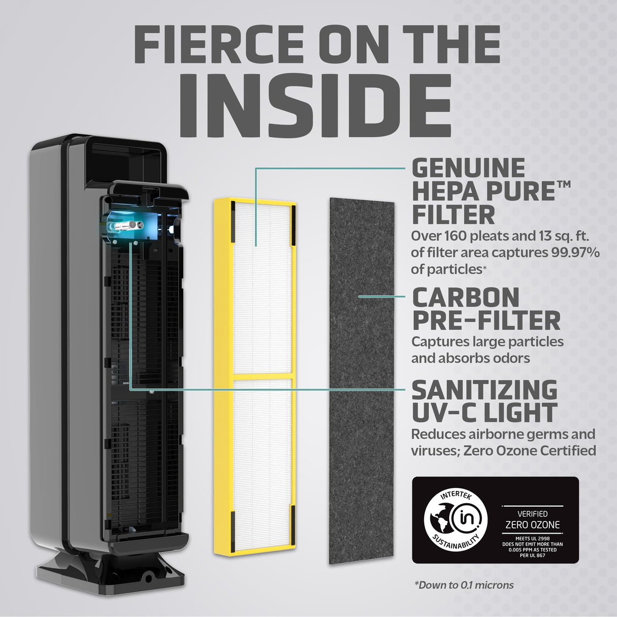 GermGuardian Air Purifier for Home, Large Rooms, H13 HEPA Filter, Removes Dust, Allergens, Smoke, Pollen, Odors, Mold, UV-C Light Helps Reduce Germs, 28 Inch, Black, AC5350B GermGuardian