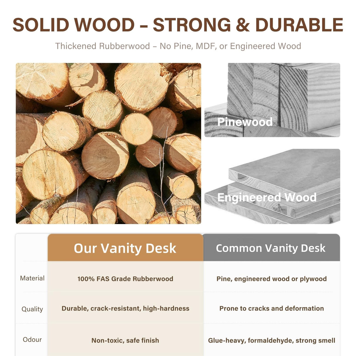 Muwuele Solid Wood Small Vanity Desk with Flip Top Mirror, Brightness Adjustable Lights, Compact Vanity with Glass Top and Drawers, Slim Dressing Table for Small Space, Bedroom, Living Room, Walnut Muwuele