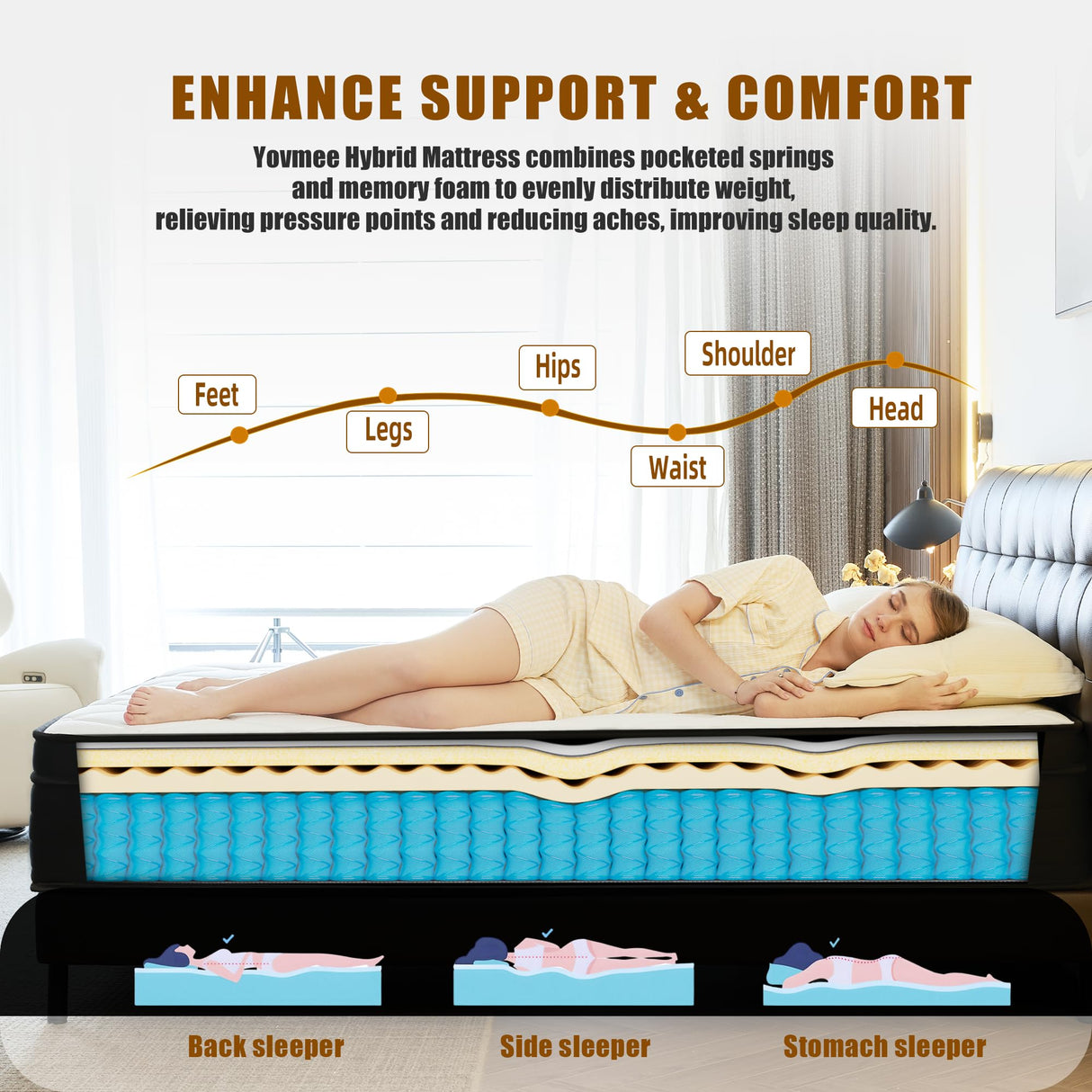 JDZ-YOVMEE Full Mattress 10 Inch Hybrid Mattress in a Box Memory Foam & Individual Pocket Spring Motion Isolation Edge Support Pressure Relief Medium Firmness Certified Foams & Fabric Fiberglass Free JDZ-YOVMEE