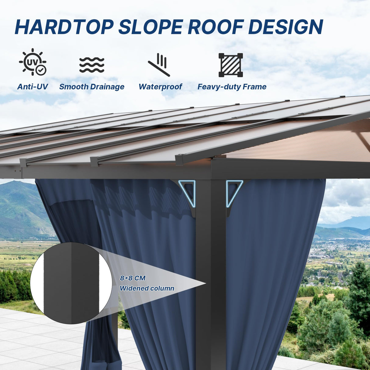 Gotland 10FTx14FT Outdoor Wall-Mounted Hardtop Pergola, Metal Frame Gazebo with Sloping Sun Panel Roof and Double Curtains for Patio, Garden, Lawn, Navy Gotland