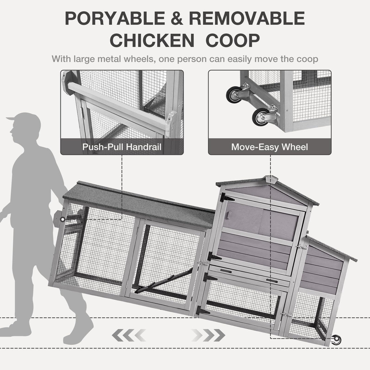 MEDEHOO 80in Chicken Coop with Wheels - Expandable Large Waterproof Chicken House for Outdoor with Nesting Box, Leakproof Pull-on Tray, and UV-Resistant Roof MEDEHOO