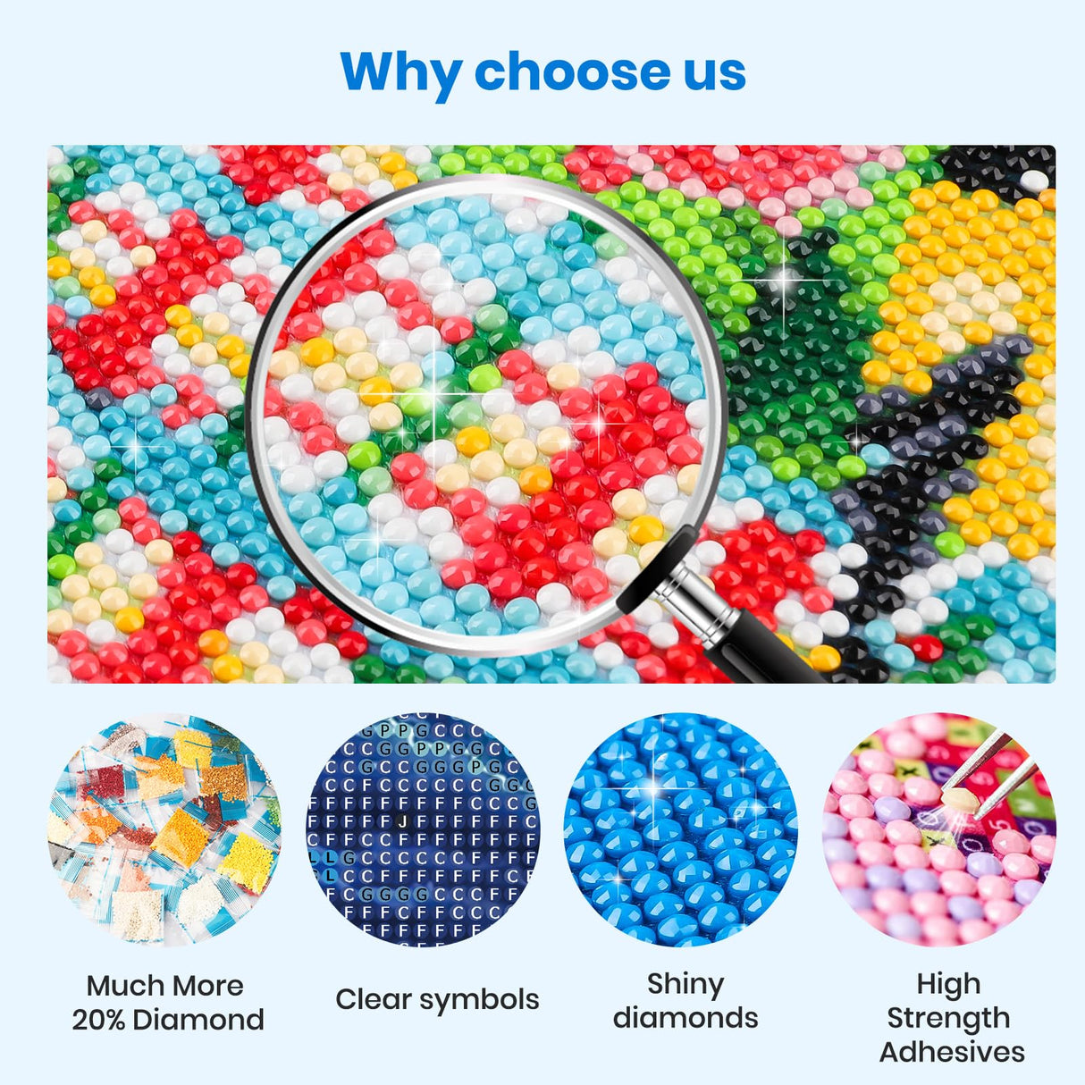 Bowetile Independence Day Eagle Diamond Art Kits for Adults, 4th of July Gifts Diamond Painting Car Kit, DIY Full Round Drill Diamond Dots Paintings Picture Gem Art Craft for Home Decor 12x12 Inch Bowetile