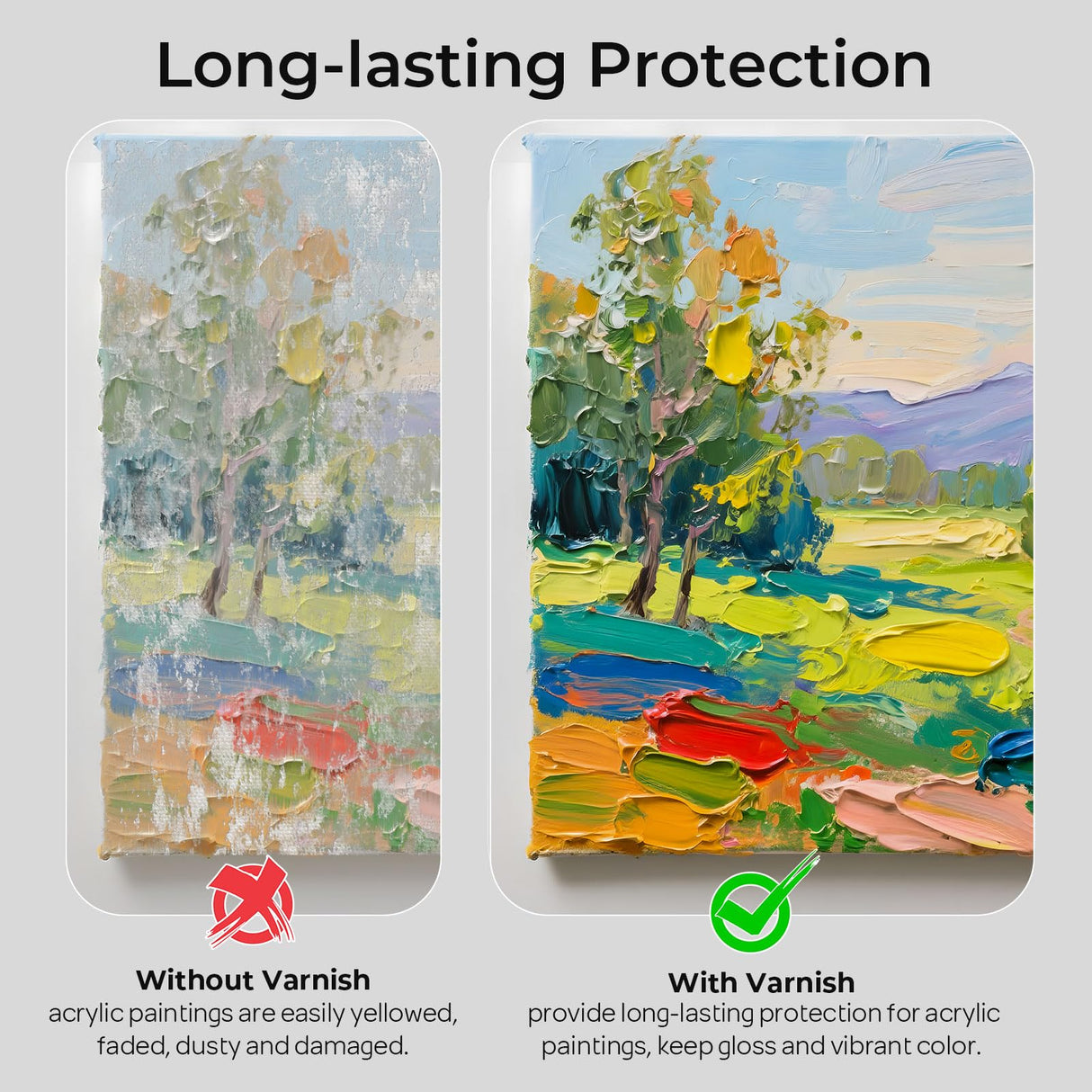 Nicpro Gloss Varnish for Acrylic Painting(4 oz, 120 ml), Non-Yellowing, Non-Toxic, Anti-Crazing, Clear Acrylic Varnish for Pro Artist & Hobby Painter on Canvas, Wood, Artwork, High Gloss Finish Nicpro