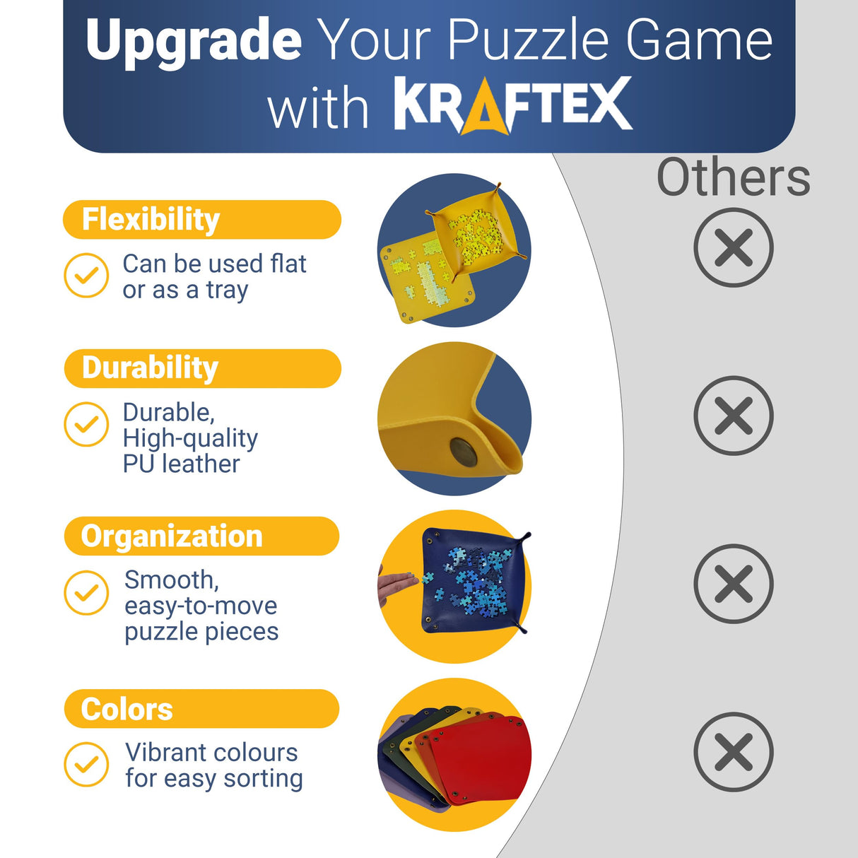 Puzzle Sorting Trays - 6X Puzzle Organizer for Sorting 1000 Pieces up to 4800 Pieces, Stackable Jigsaw Accessories for Adults Kraftex