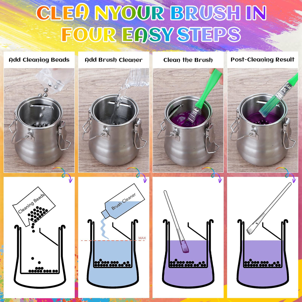 WOWOSS Paint Brush Washer Set, Portable Stainless Steel Oil/Acrylic Paint Brush Cleaner, Medium, Includes Cleaning Steel Beads & Oil Paint Palette WOWOSS