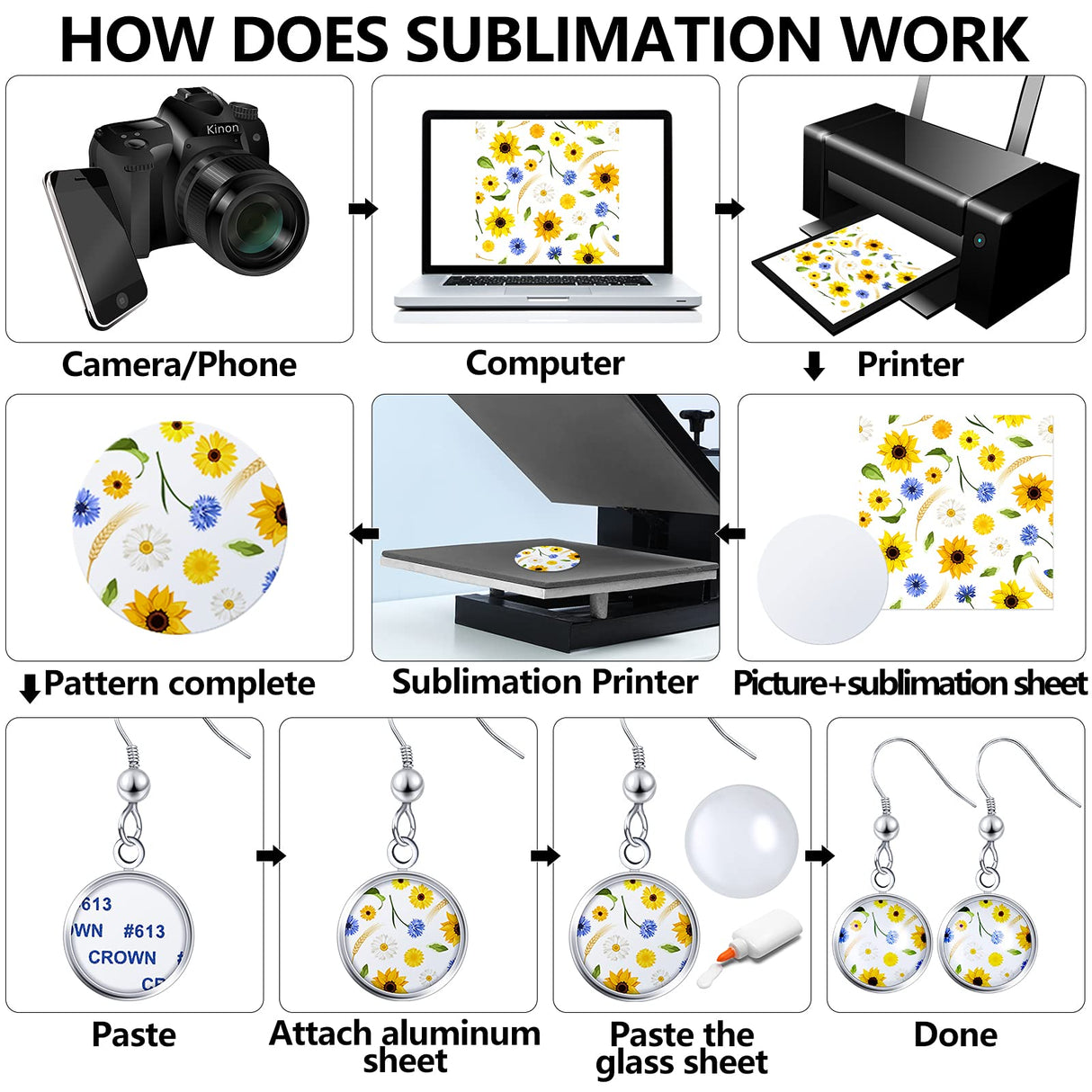30 Pieces Sublimation Blanks Earrings for Valentine's Day Earrings Wire Hooks Blanks 12 mm Cabochon Settings Bezel Trays with Glass Domes Heat Transfer Aluminum Sheet for Valentine's Day Hicarer