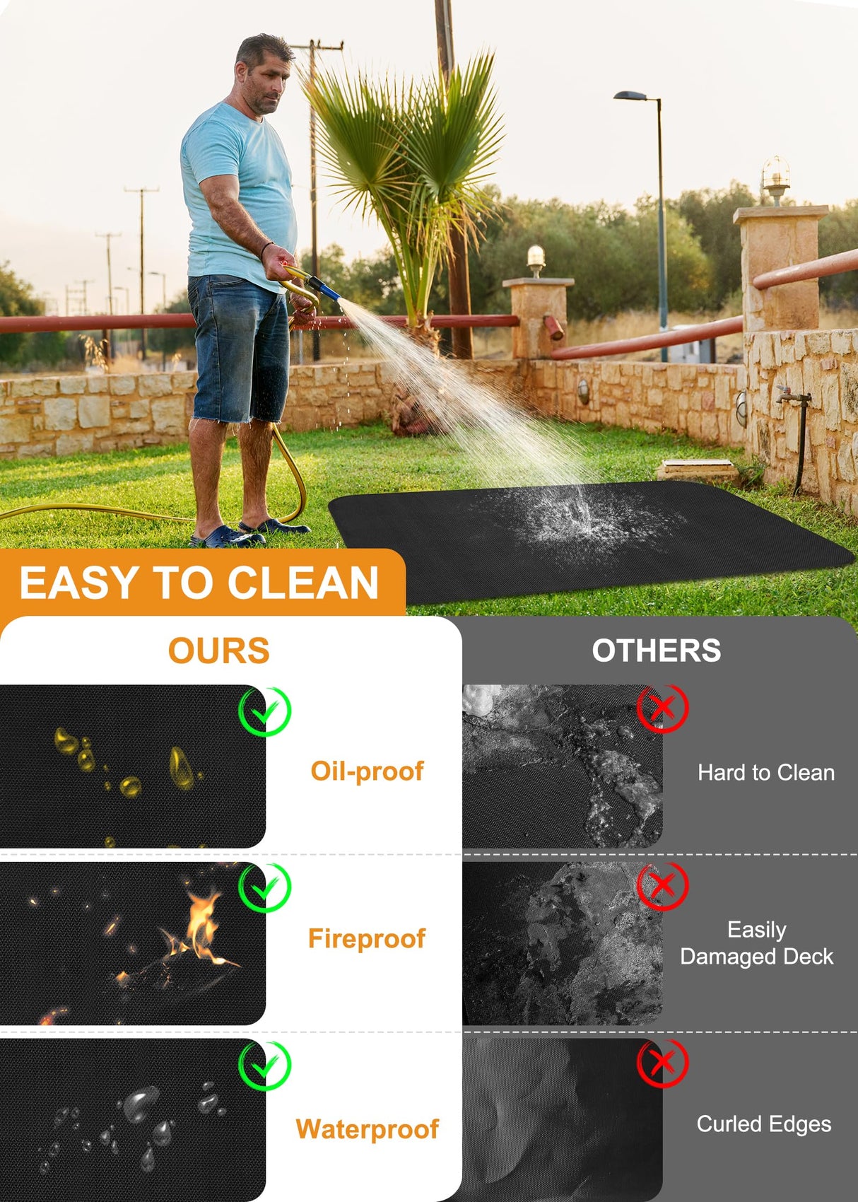 LXLZSH Large 65 x 48 inches Under Grill Mat for Outdoor Grill, Fireproof Grill Mat, Fireplace Hearth Rug, Fire Pit Mat, Oil Proof Waterproof Under Grill Floor Mats BBQ Protector for Decks and Patios LXLZSH