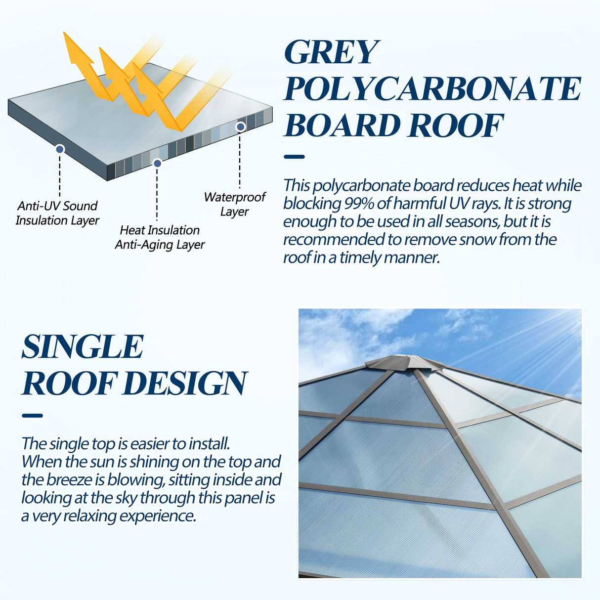 COVERONICS 10FT x 10FT Patio Polycarbonate Hardtop Gazebo with Steel Frame - Outdoor Translucent Roof Gazebo with Breathable Netting & Shaded Curtains for Porch, Lawn, Garden, Backyard, Poolside COVERONICS