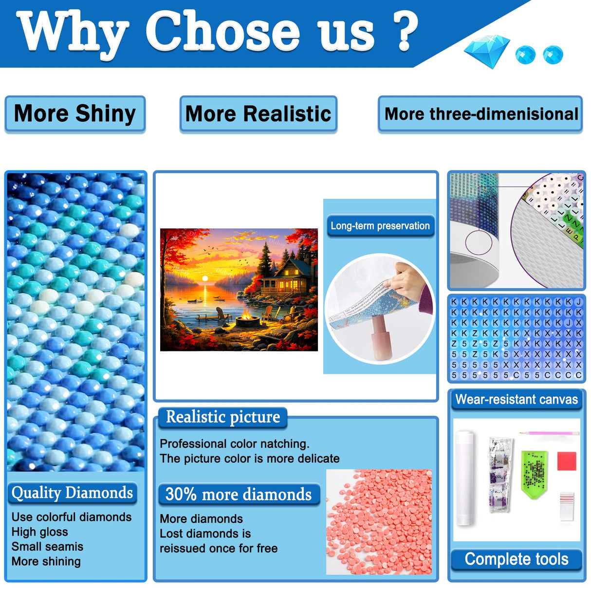 dlebay Diamond Art Kits for Adults,Sunset Diamond Painting Kits for Adults,5d Diamond Painting Kit Dimond Art with Diamond Art Accessories,DIY Full Drill Paint by Diamonds,Home Wall Decor 12 x 16inch Dlebay