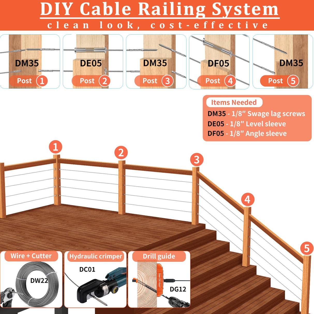 Steel DN Mate Aluminum Drill Guide, 30 45 90 Degree Angle 4 Sizes for Cable Railing Lag Screw Wood Post, Drill Hole Guide Jig for Angled/Straight Holes for Deck Cable Stair Handrail DG12 Steel DN Mate