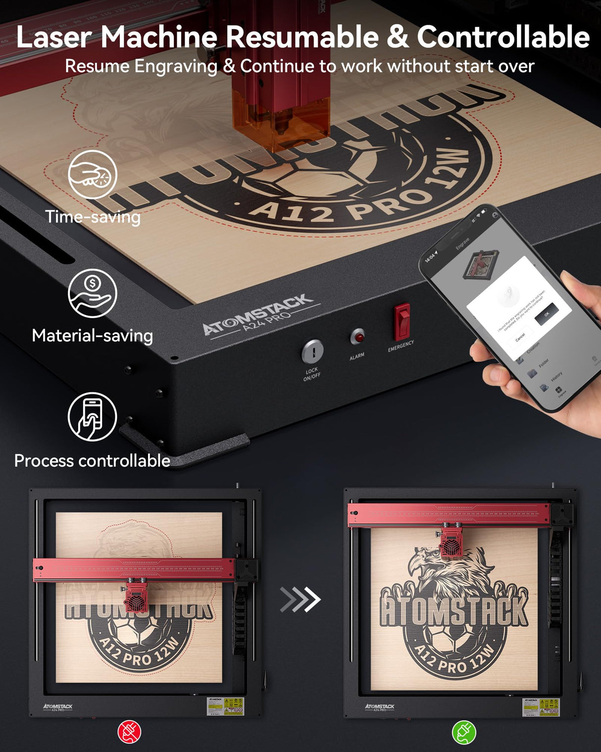 ATOMSTACK A24 PRO 24000mW (Basic) Laser Cutter and Engraver Machine with Laser Engraver & B3 Enclosure & H2 Riser Base, 24W Output Power Laser Cutter for Wood Metal Acrylic Craft ATOMSTACK