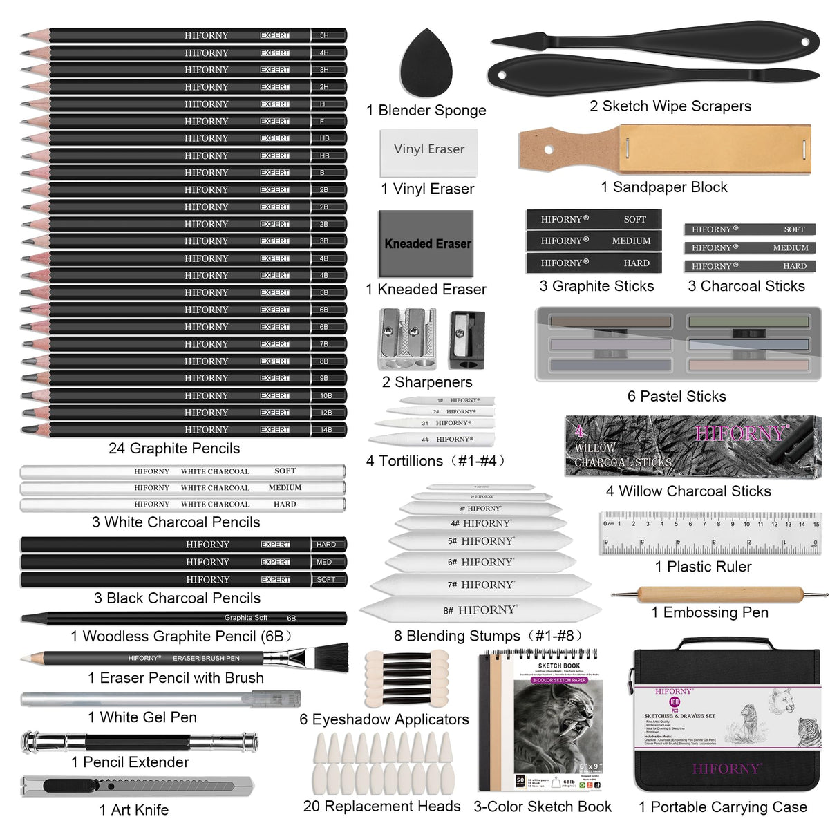 HIFORNY 100 PCS Drawing Set Sketching Kit,Sketch Pencils Art Supplies with Graphite,Charcoal,Blending Tools & Accessories,Portable Zippered Travel Case for Artists & Beginners HIFORNY