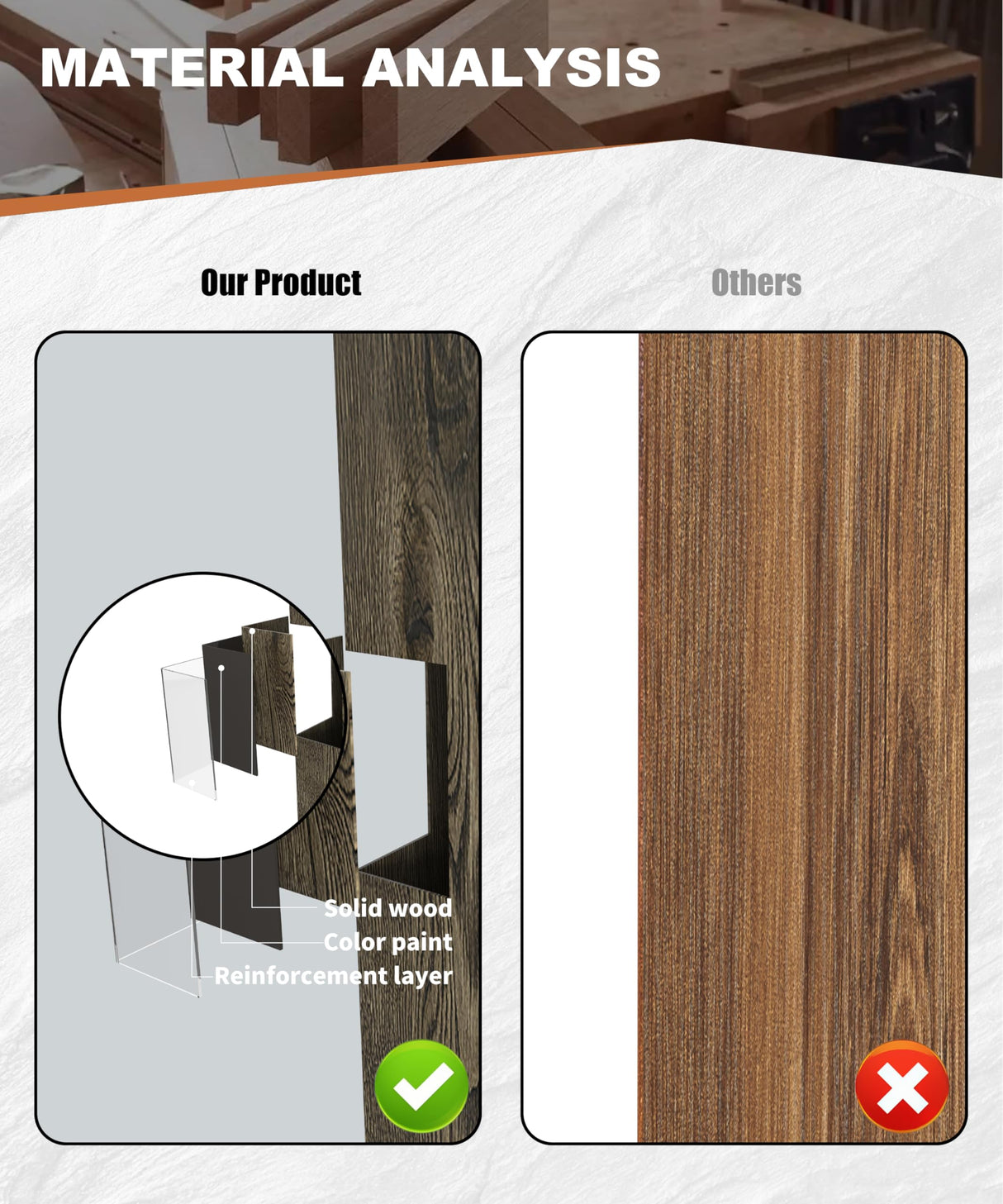 KYBOLT 10 X 12 Ft Wood Pergola with Retractable Sunshade Canopy, Solid Structure, Outdoor Pergola for Deck, Garden, Backyard - Charcoal Gray KYBOLT