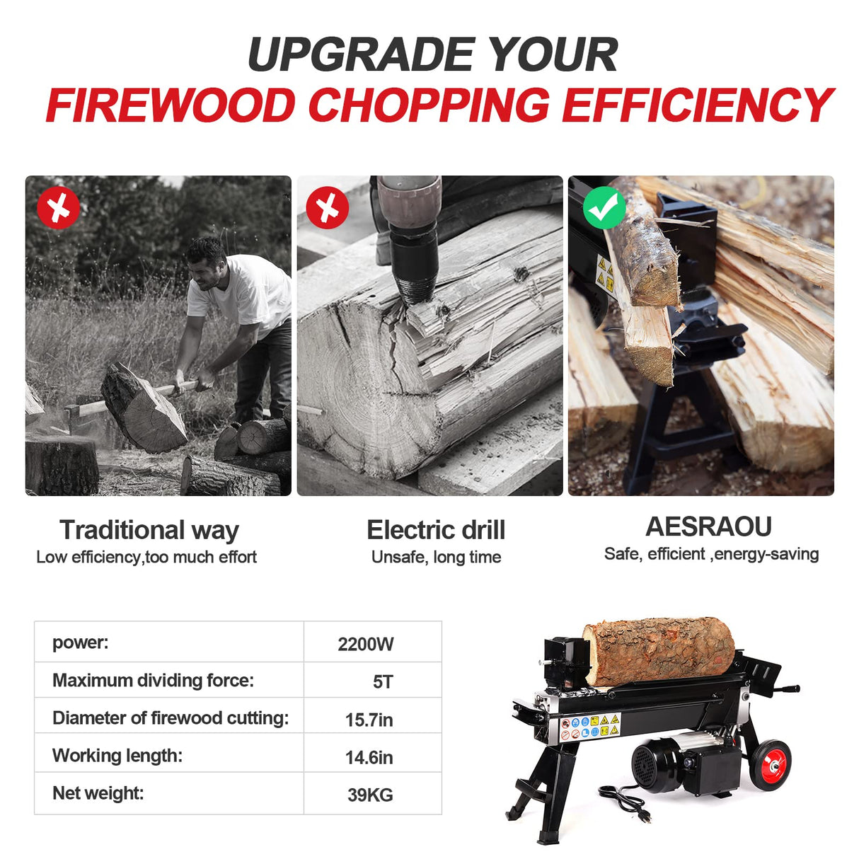 AESRAOU Electric Log Splitter 5 Ton Wood Splitter Hydraulic Ram Electric Firewood Splitter with Steel Wedges AESRAOU