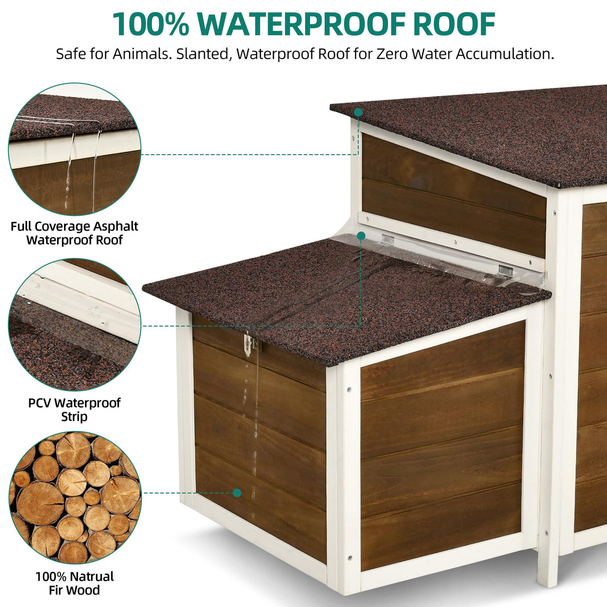 YITAHOME Chicken Coop Large Wooden Chicken House Chicken Pen Outdoor with 2 Nesting Boxes Poultry Cage Rabbit Hutch Duck Cage with Weatherproof Roof (Brown) YITAHOME