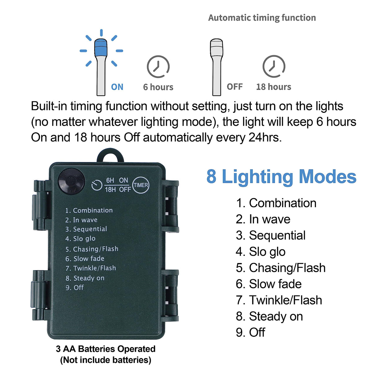 Juegoal 24 Inch Mini Christmas Tree Set, Table Top Artificial Christmas Trees with 50 LED Lights, Ornaments and Red Berries, Best DIY Christmas Decorations Juegoal