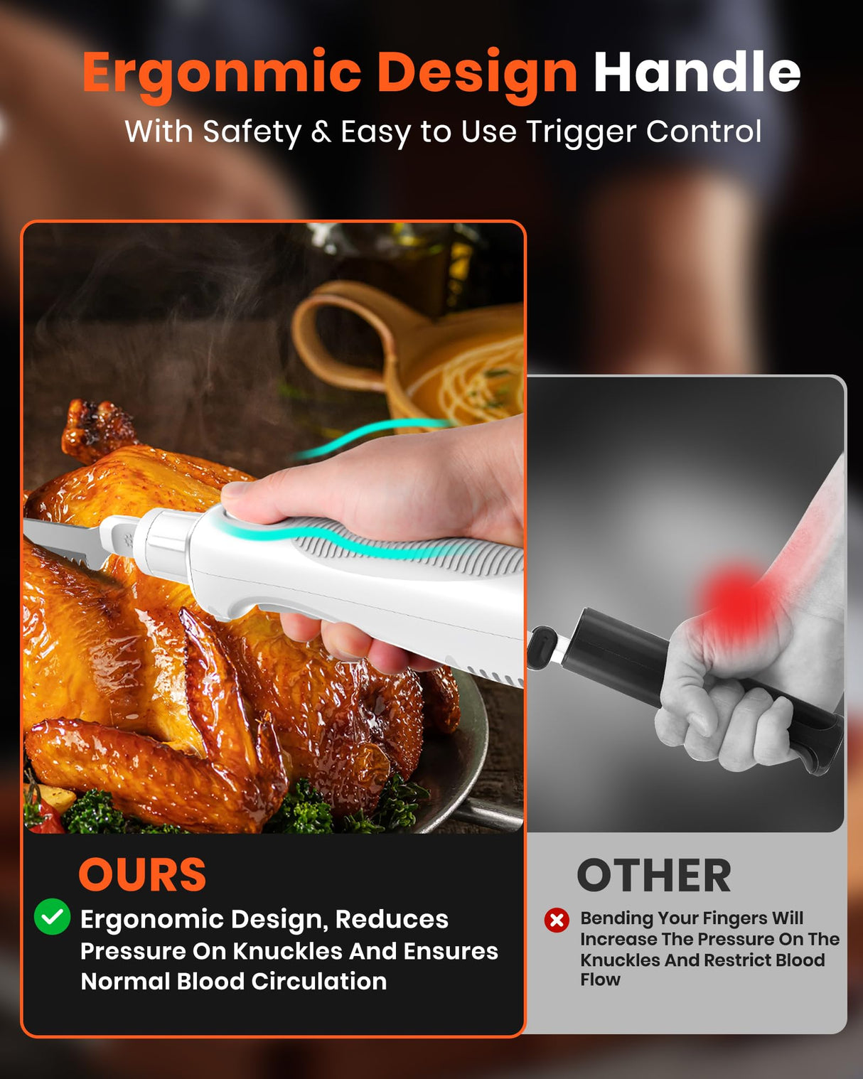 LAUDLIFE Electric Knife, Cordless Cutting Knife, Ergonomic Design with Comfortable Contoured Grip Rechargeable Easy-Slice Electric Carving Blade for Meat Slicing, Bread, Fillet, Turkey, White LAUDLIFE