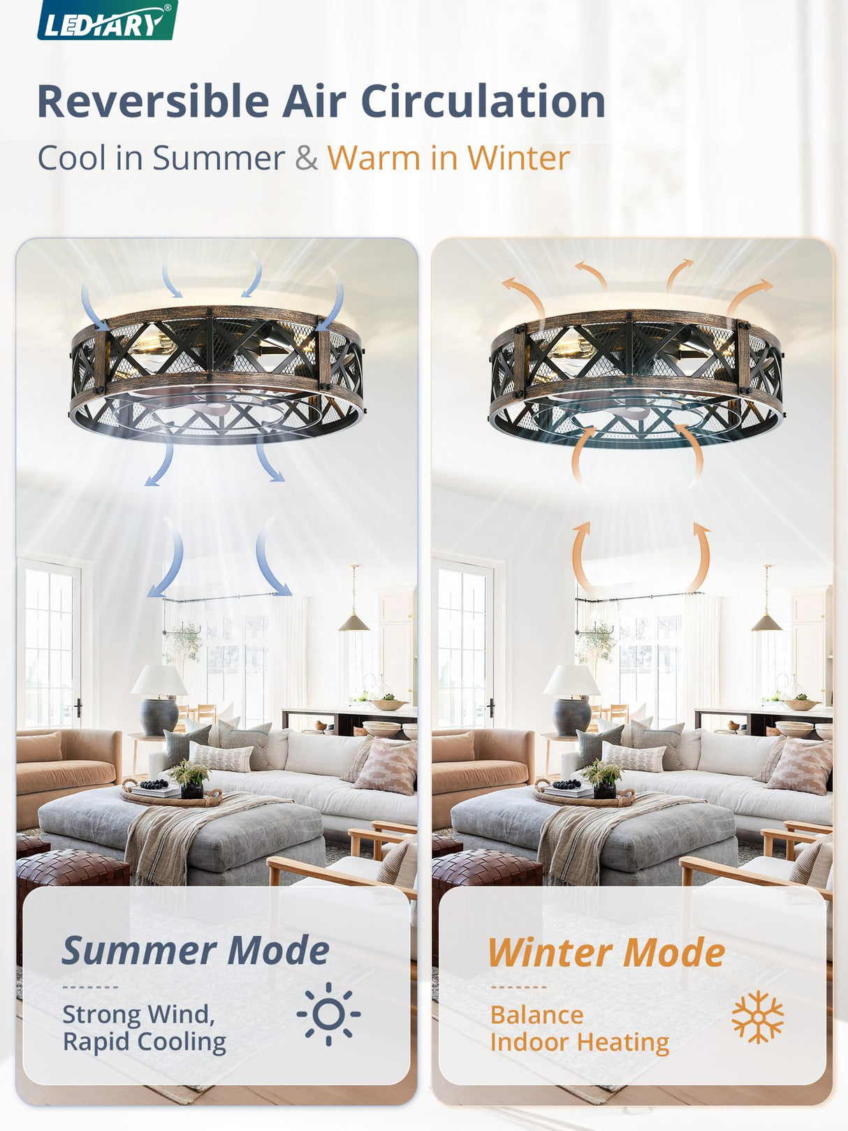 LEDIARY 20" Caged Ceiling Fan With Light, APP&Remote Control, Small Flush Mount Farmhouse Fan Lights, Low Profile Rustic Bladeless Ceiling Fan Fixtures For Bedroom, Kitchen-Black Gold Color LEDIARY