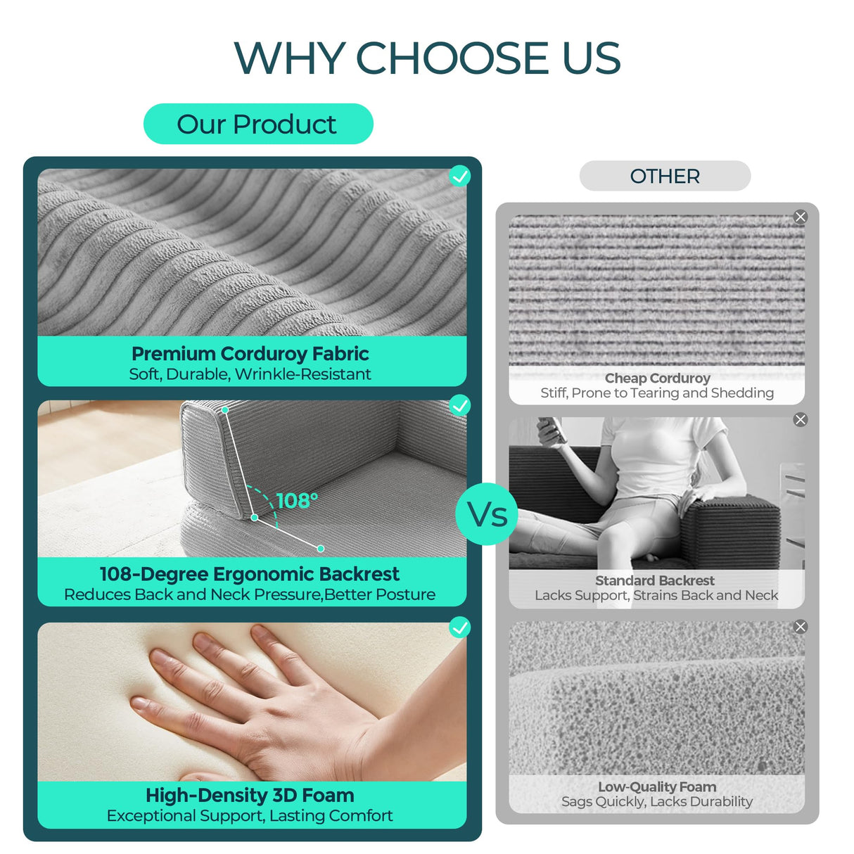 LINSY HOME 79'' Convertible Sofa Bed - Boneless Compression Sofa Folding Loveseat Sleeper - Foldable Corduroy Couch Bed for Living Room Bedroom - Modular Sectional Compressed Sofa in Box, Grey LINSY HOME