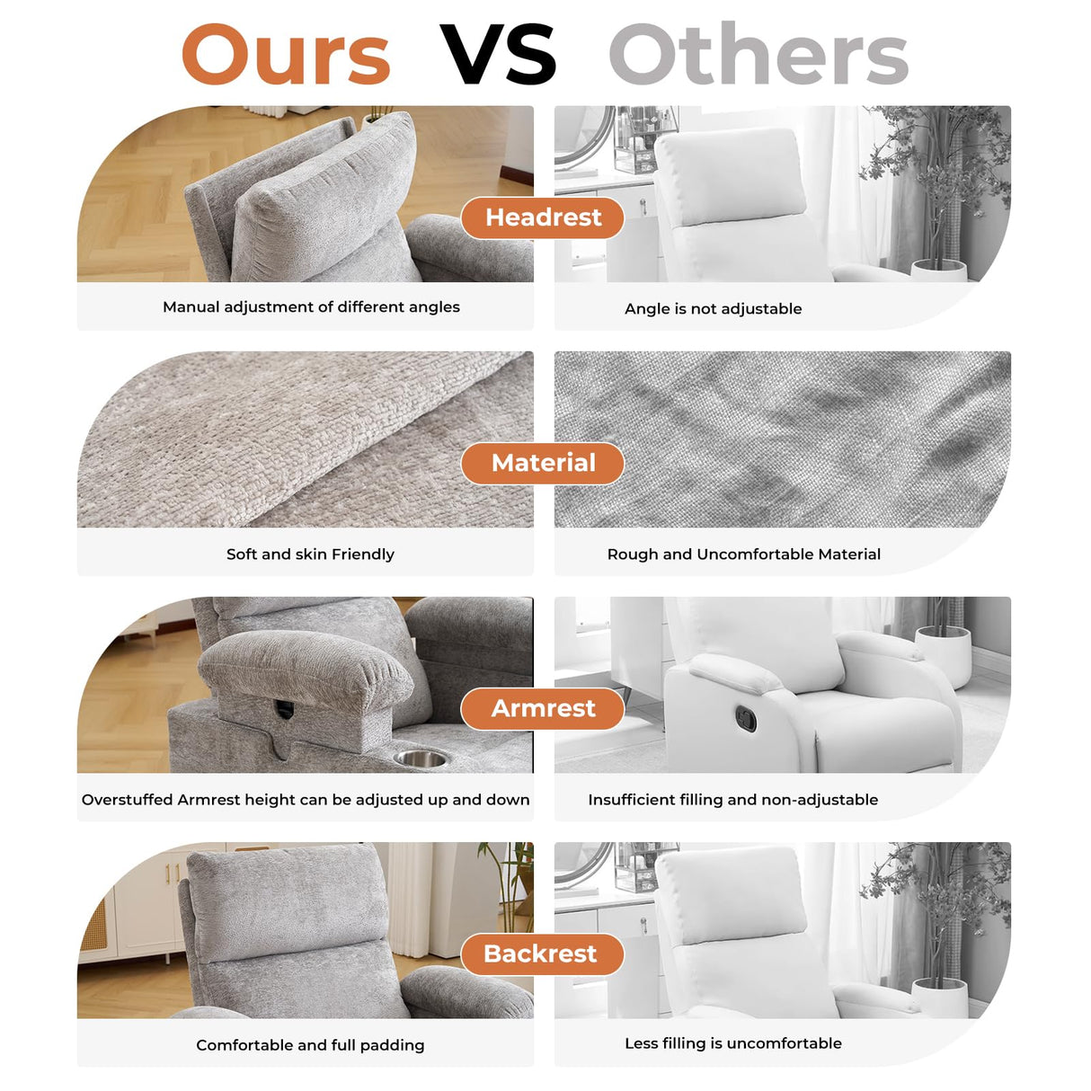 Oversized Power Recliner Chair Swivel Glider with Massage and Heat, Swivel Rocker Recliner with Adjustable Armrests, 26" Nursery Chair with Adjustable Headrest, Rocker Nursery Recliner, Light Grey Rhevoy