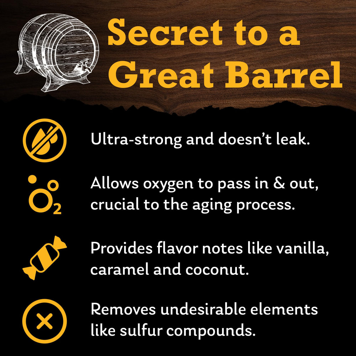 Red Head Barrels - 2 L Premium Distillery-Grade Oak Barrels for Aging Whiskey, Rum, and More, Ideal for Whiskey Barrel or Wine Barrel, American Charred Oak Barrel with 12-Page Cocktail Recipe Booklet Red Head Barrels