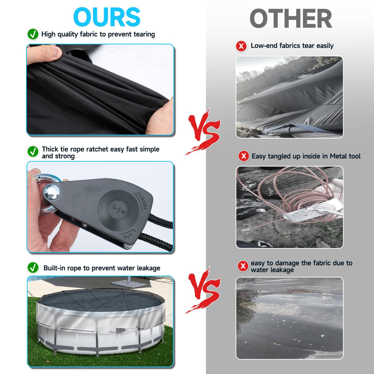 NEVERLAND Winter Pool Cover 18FT Round - Heavy-Duty 420D Oxford Above Ground Swimming Pool Cover, Debris-Proof, Cold-Resistant & UV-Resistant with Upgraded Adjustable Tensioner, Black/Sliver NEVERLAND