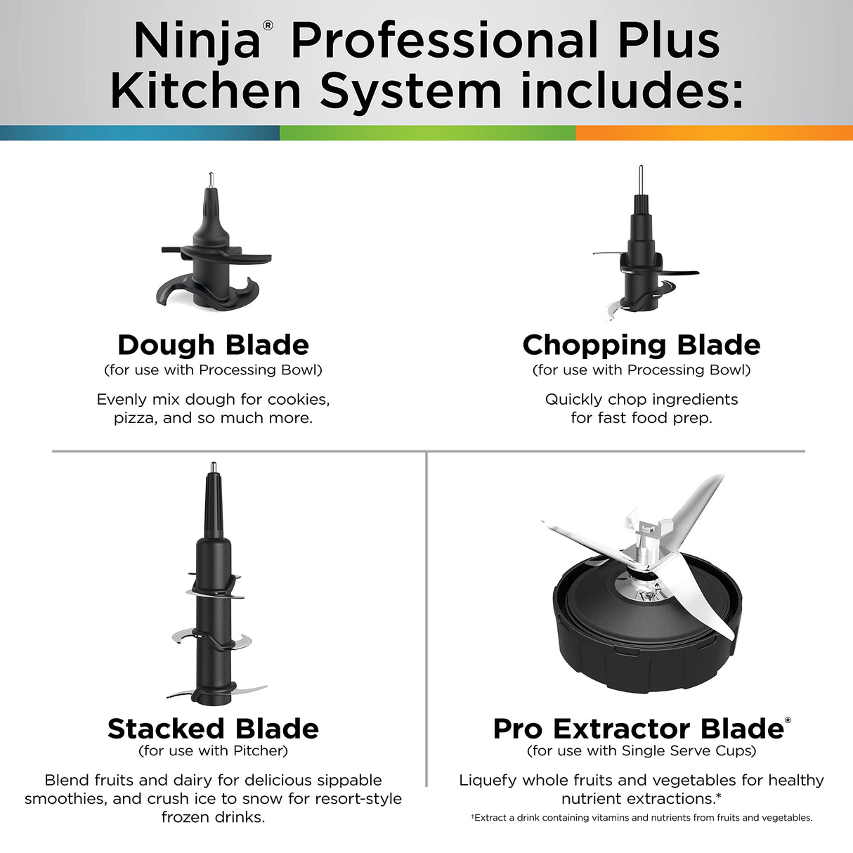 Ninja BN801 Professional Plus Kitchen System, 1400 WP, 5 Functions for Smoothies, Chopping, Dough & More with Auto IQ, 72-oz.* Blender Pitcher, 64-oz. Processor Bowl, (2) 24-oz. To-Go Cups, Grey Ninja