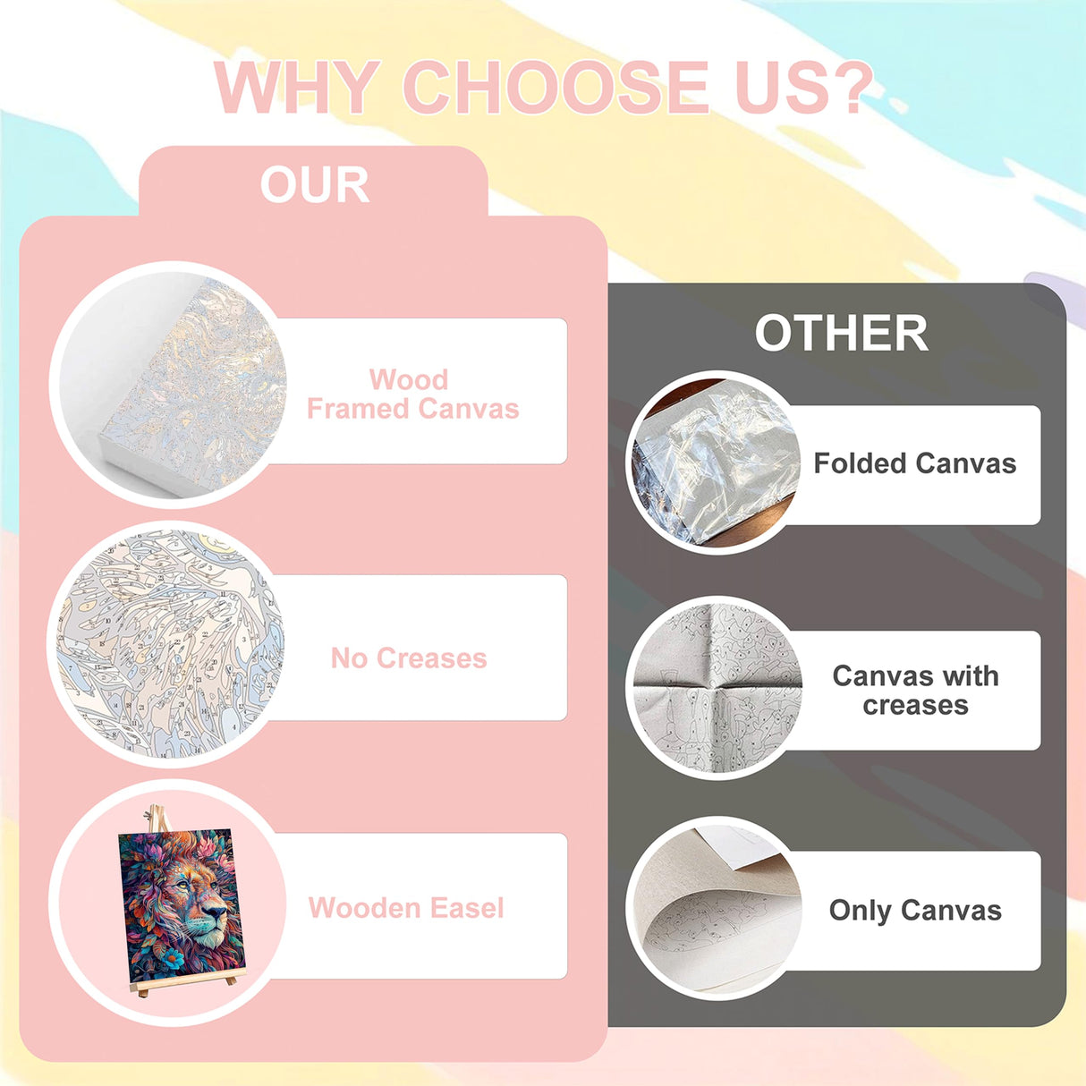 xackcme Lion Paint by Numbers for Adults with Framed Canvas-with Wooden Easel,Paint by Number on Canvas Animals,DIY Acrylic Oil Painting Kits with Brushes Nice Gift Box for Home Wall Decor(12x16inch) xackcme