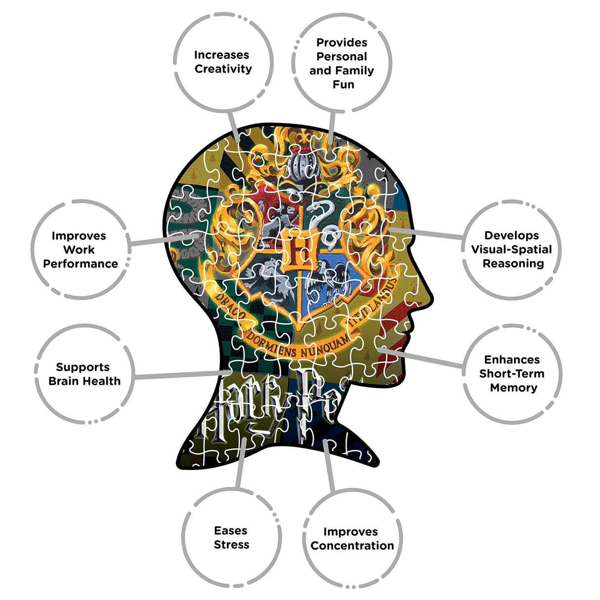 AQUARIUS Harry Potter Puzzle House Crests (1000 Piece Jigsaw Puzzle) - Officially Licensed Harry Potter Merchandise & Collectibles - Glare Free - Precision Fit - 13x36in AQUARIUS