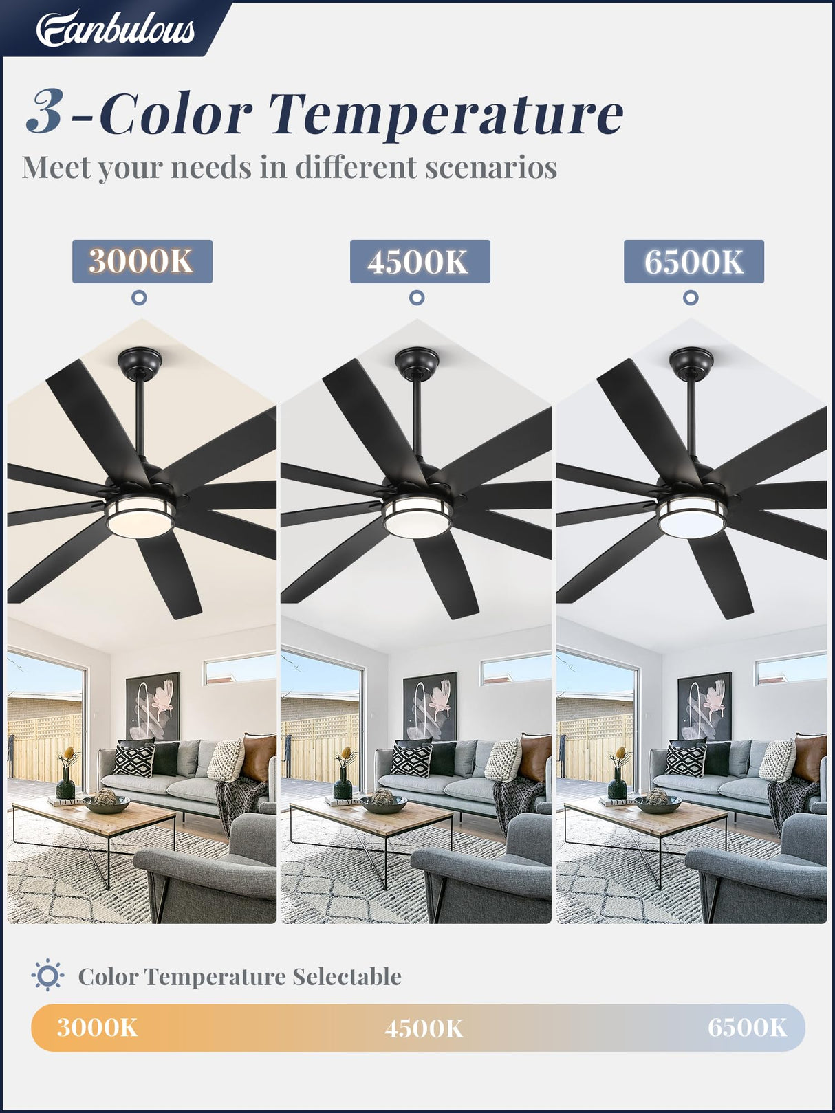 Fanbulous 72 Inch Ceiling Fans with Lights, Large Black Ceiling Fans with Remote, Farmhouse Modern Ceiling Fan Fixtures with Bright LED Light for Living Room, Bedroom, Kitchen Fanbulous
