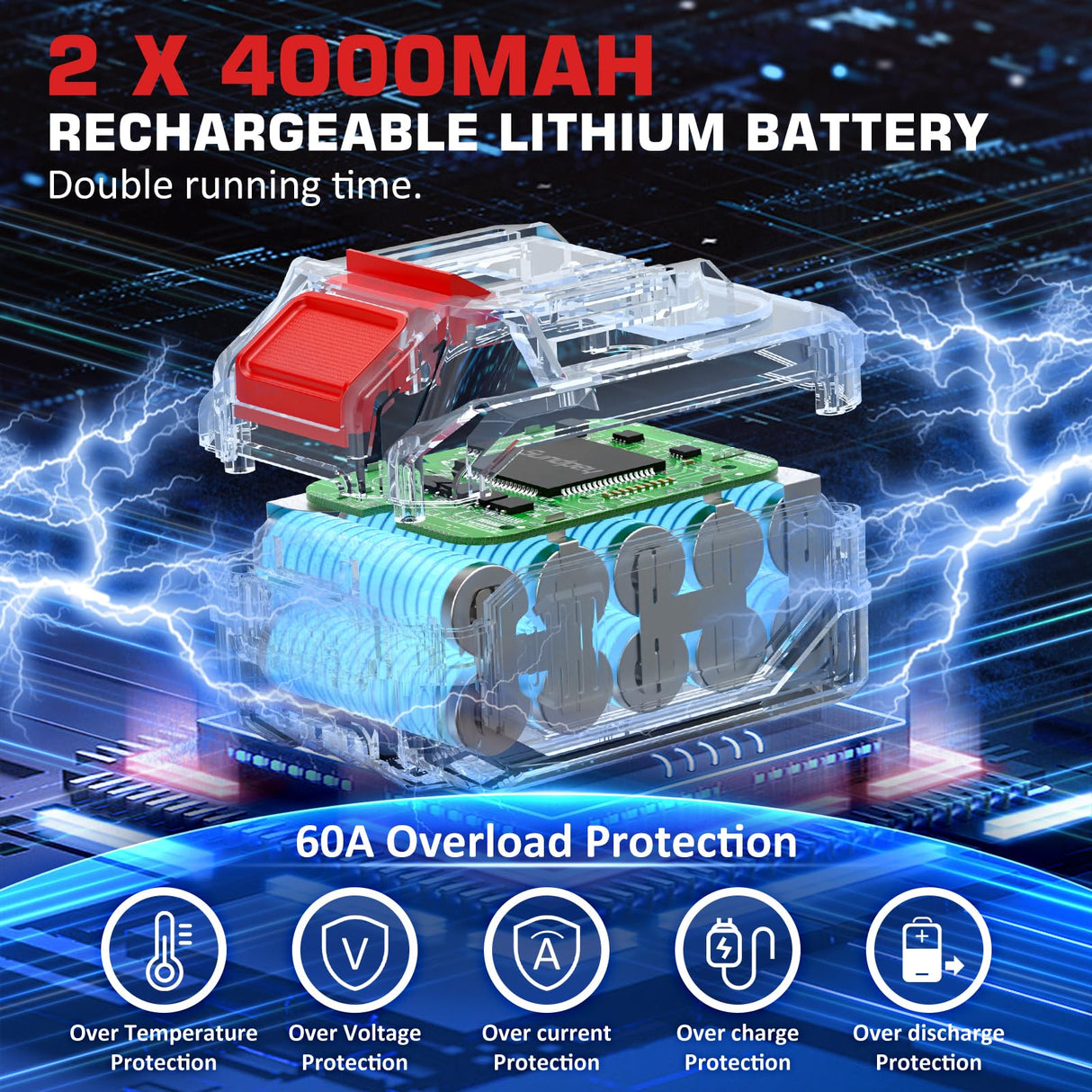 Sundpey Cordless Impact Wrench 812Ft-lbs - 1100N·m Brushless High Torque Impact Gun with 2 * 4.0Ah Battery - 21V Power Impact Driver with 5 Sockets & 9 Drill Bits & 1/2" Hexagonal Adapter for Car Home Sundpey