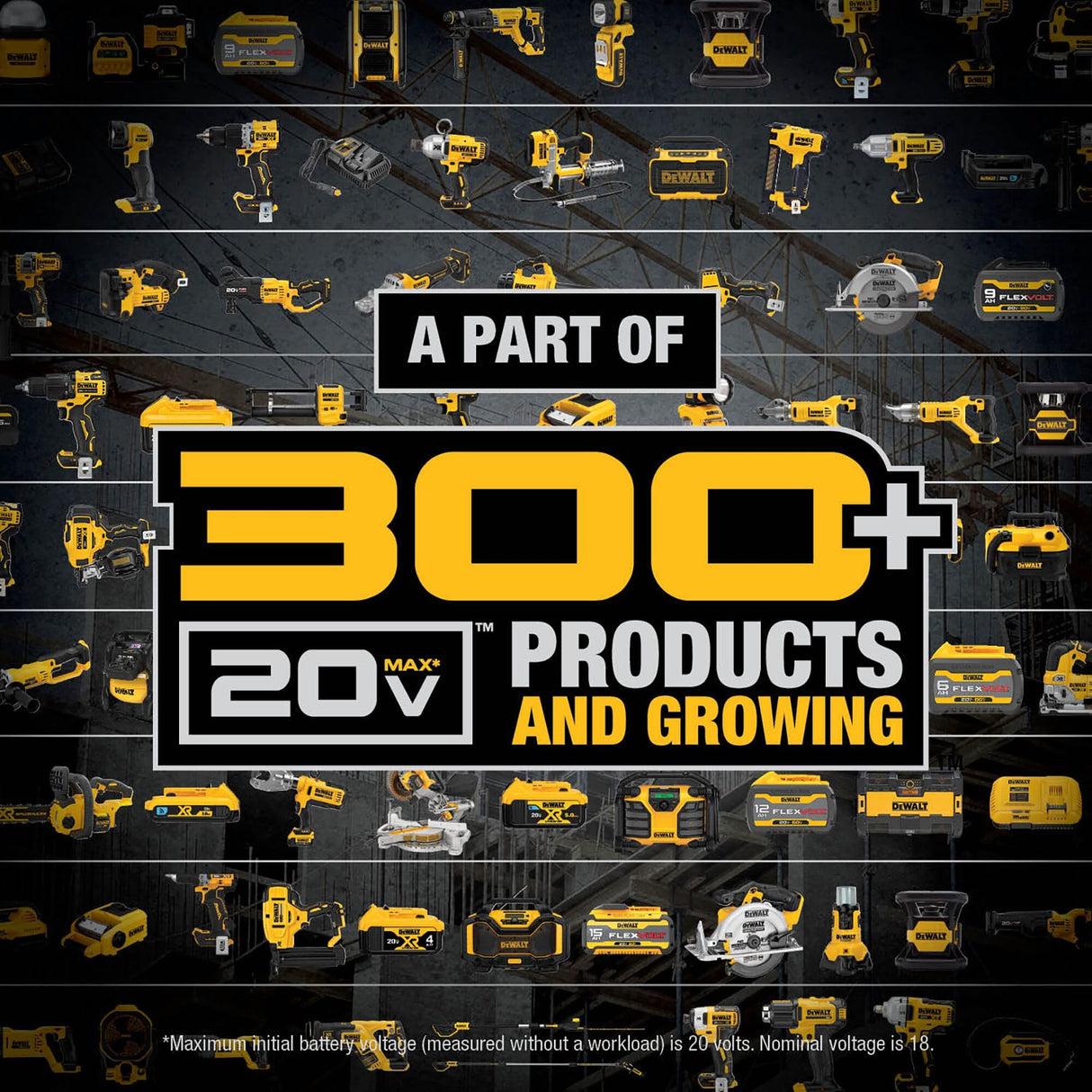 DEWALT 20V MAX 3 Ah Lithium Ion Battery 2-Pack (DCB230-2) DEWALT