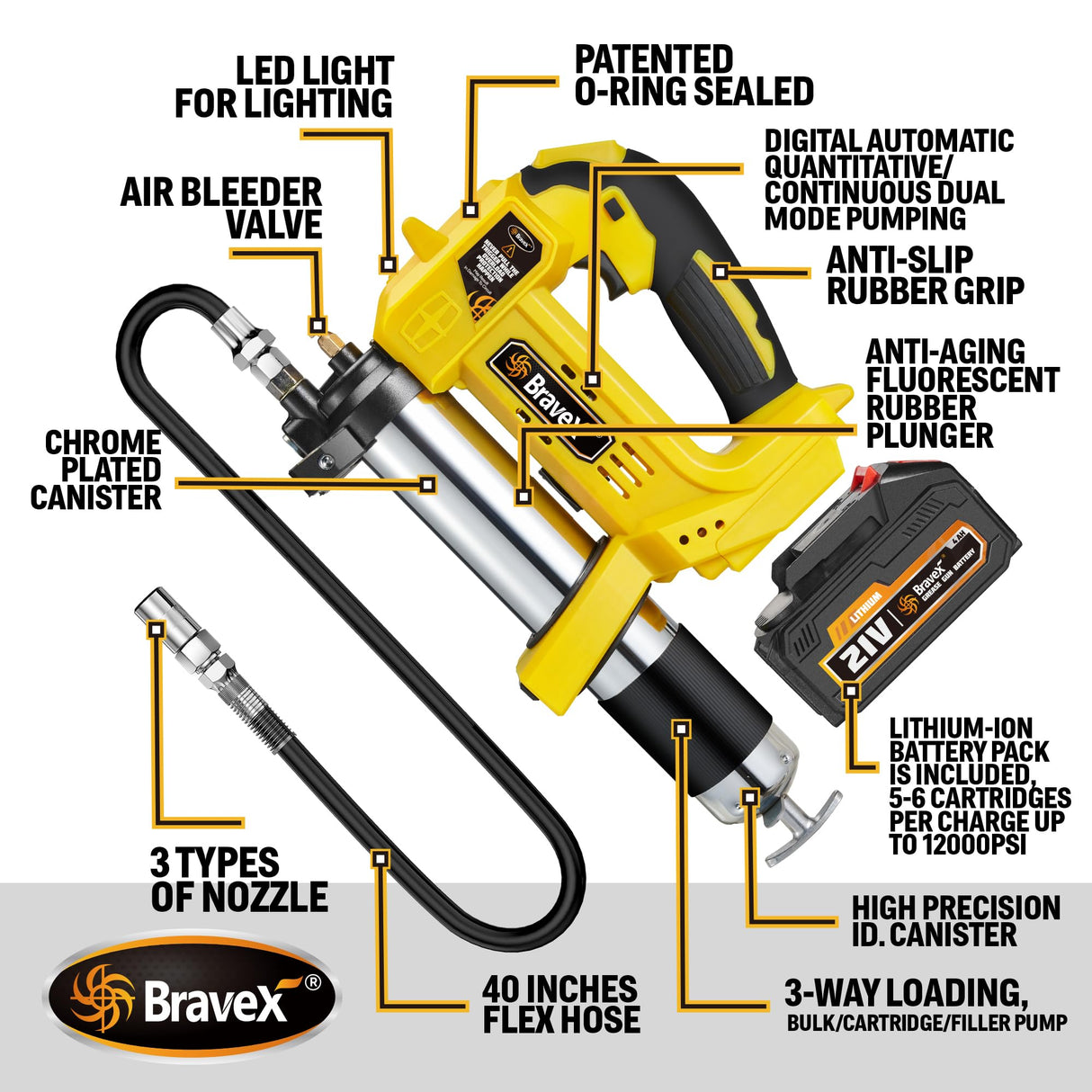 STEINBRÜCKE Grease Gun - Grease Gun Battery Powered,11,000 PSI Cordless Grease Gun with 40” Long Hose, Electric Grease Gun STEINBRÜCKE