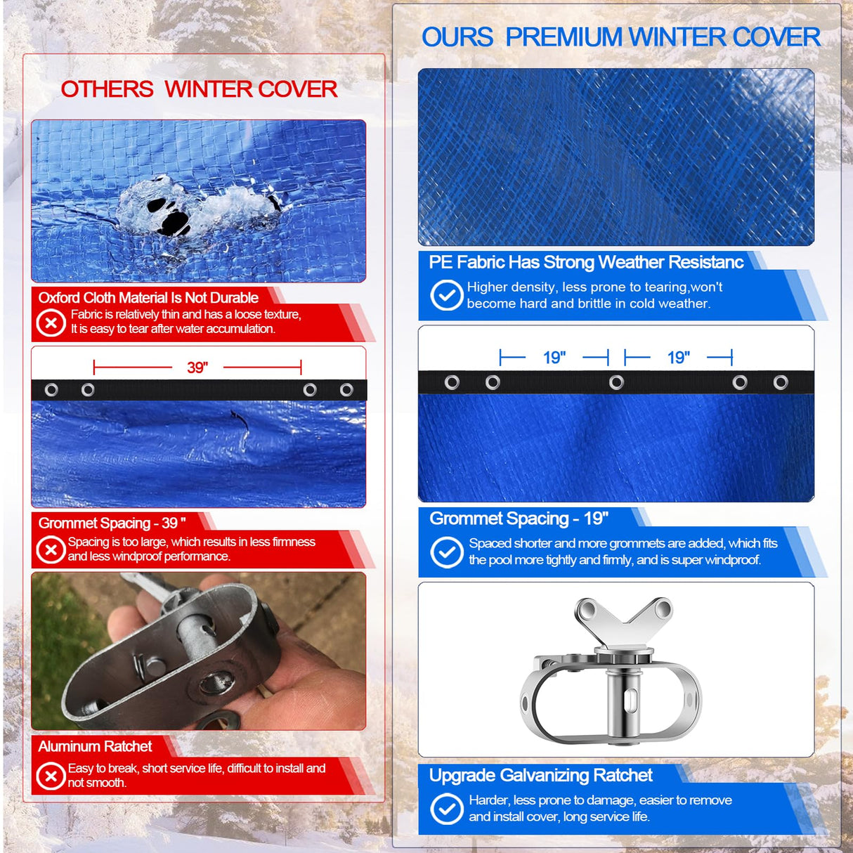 【New Upgrade】 Winter Pool Cover 18 ft Round for Above Ground Pools, Extra Thick Durable Above Ground Swimming Pool Protection Cover, Encryption Grommets,Cold and UV Resistant with Premium Winch,Cable WLLEYAY