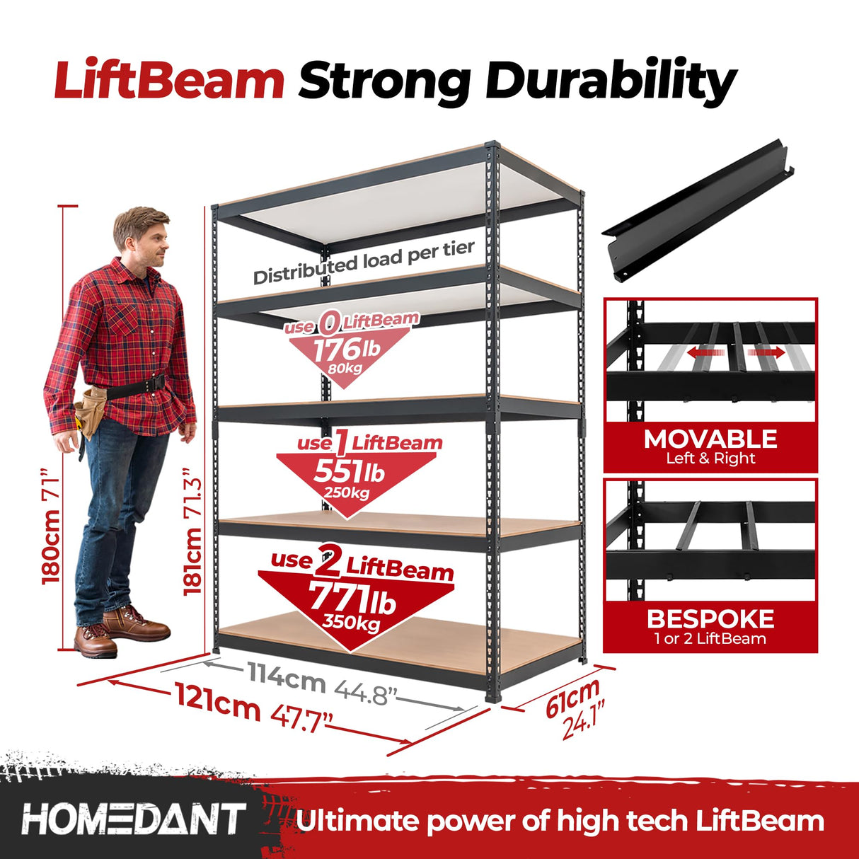 HOMEDANT 5 Tier Laminated Boltless Heavy Duty Garage Storage Adjustable Wide Size Metal Shelving Unit Utility Rack Shelves Organization Multipurpose Shelf Shed Warehouse 47.7"W x 24.1"D x 71.3"H 2Pack HOMEDANT