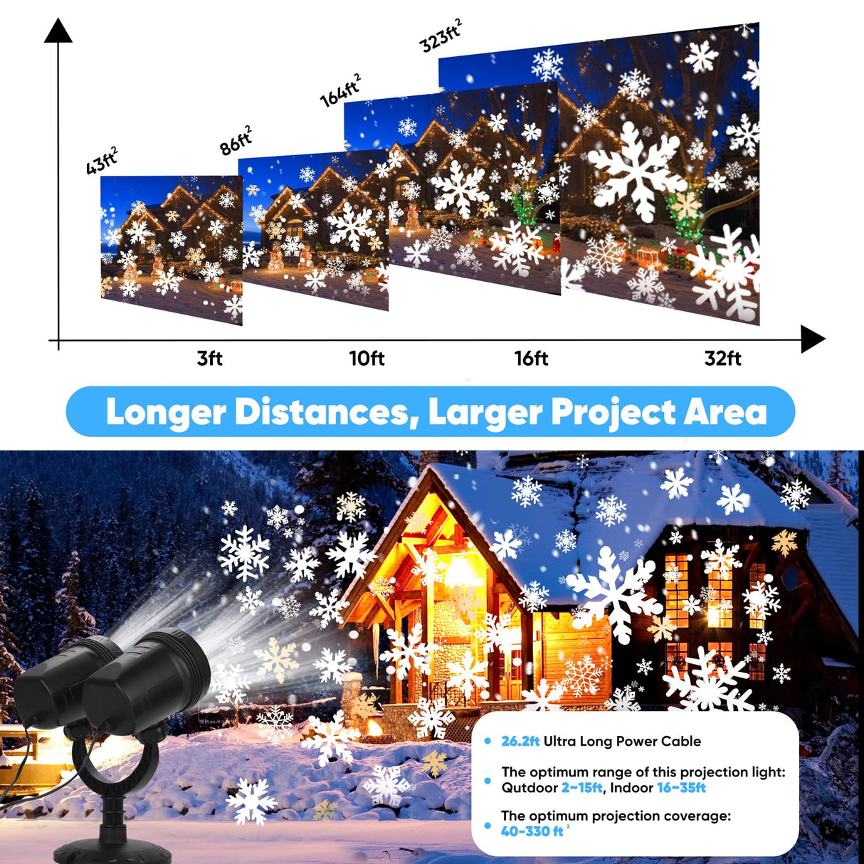 Christmas Snowflake Projector Light, 2025 Dual Head Snowflake Light, IP65 Waterproof, Rotating LED Snowfall Projector for Indoor Outdoor Christmas Party Garden Decorations BOTUMIUY