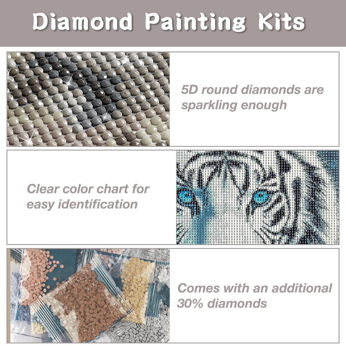 RICUVED White Tiger Diamond Painting Kits for Adults, 5D Diamond Painting Animal Diamond Art Kits for Beginners, Full Drill Diamond Art Diamond Gem Diamond Painting Kits for Home Wall Decor 12x16Inch RICUVED