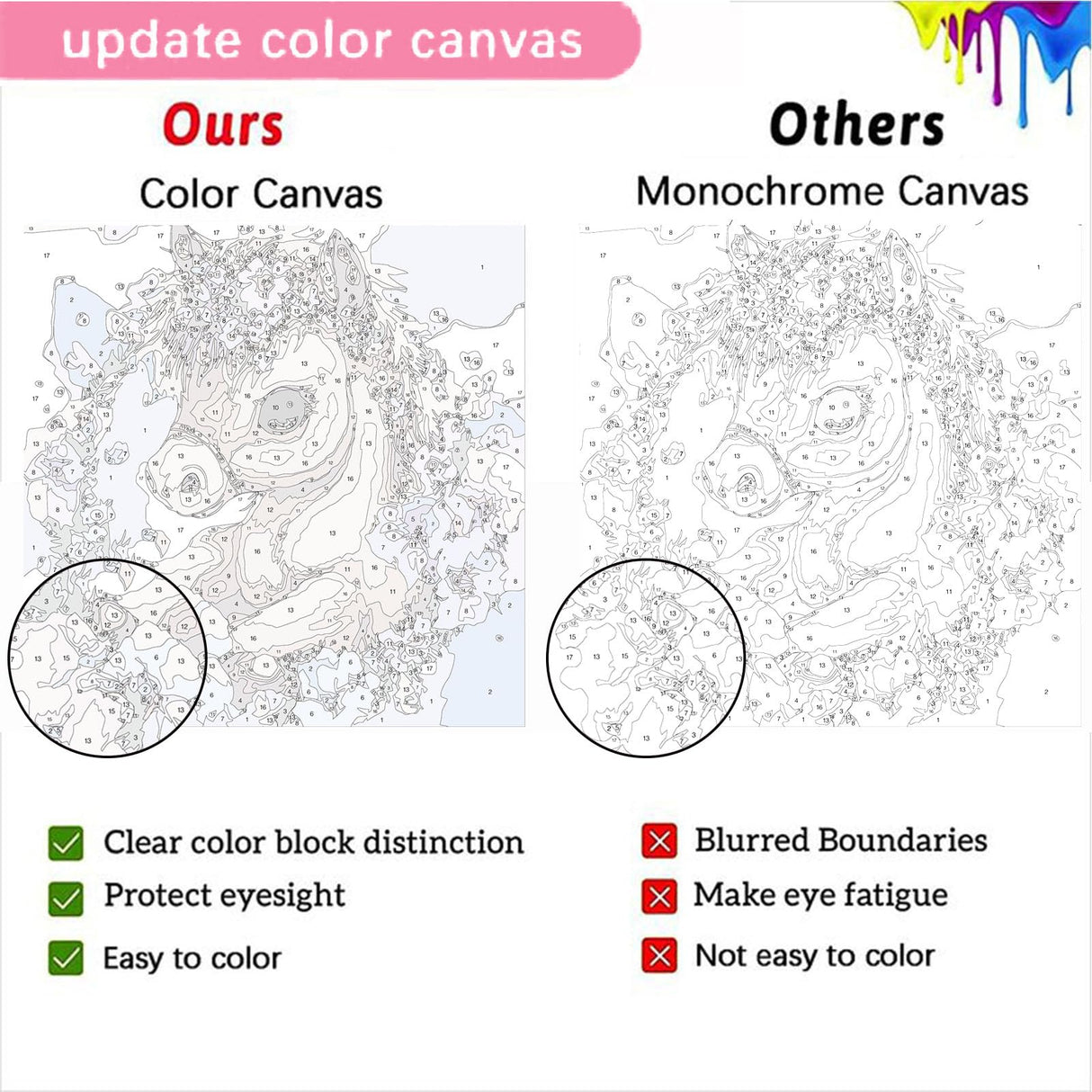 4 Pack Animal Paint by Number for Kids with Wooden Frame, Paint by Numbers for Kids Animals Ages 4-8-12, Easy Sloth Fox Sea Turtle Horse DIY Acrylic Oil Painting Kits for Home Wall Decor (8X8 inch) xackcme