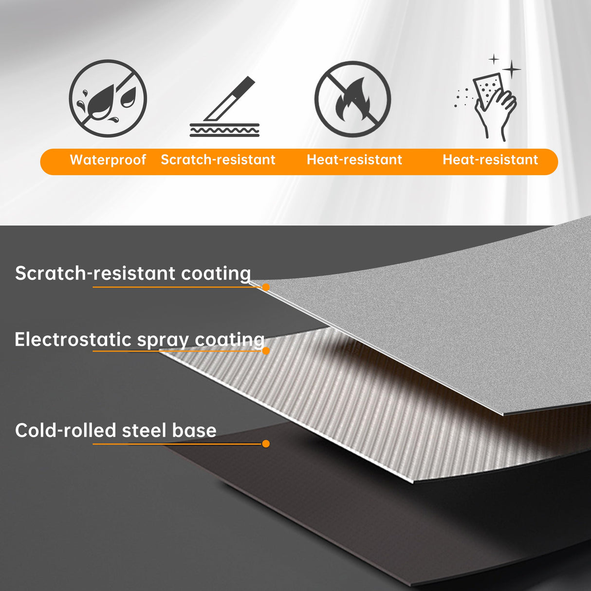 RISTERN Metal Armoire Wardrobe Closet with Hanging Rod, Clothing Storage Cabinet with Adjustable Shelves for Laundry Room, Bedroom, Home Office, Bathroom, 71" Green RISTERN